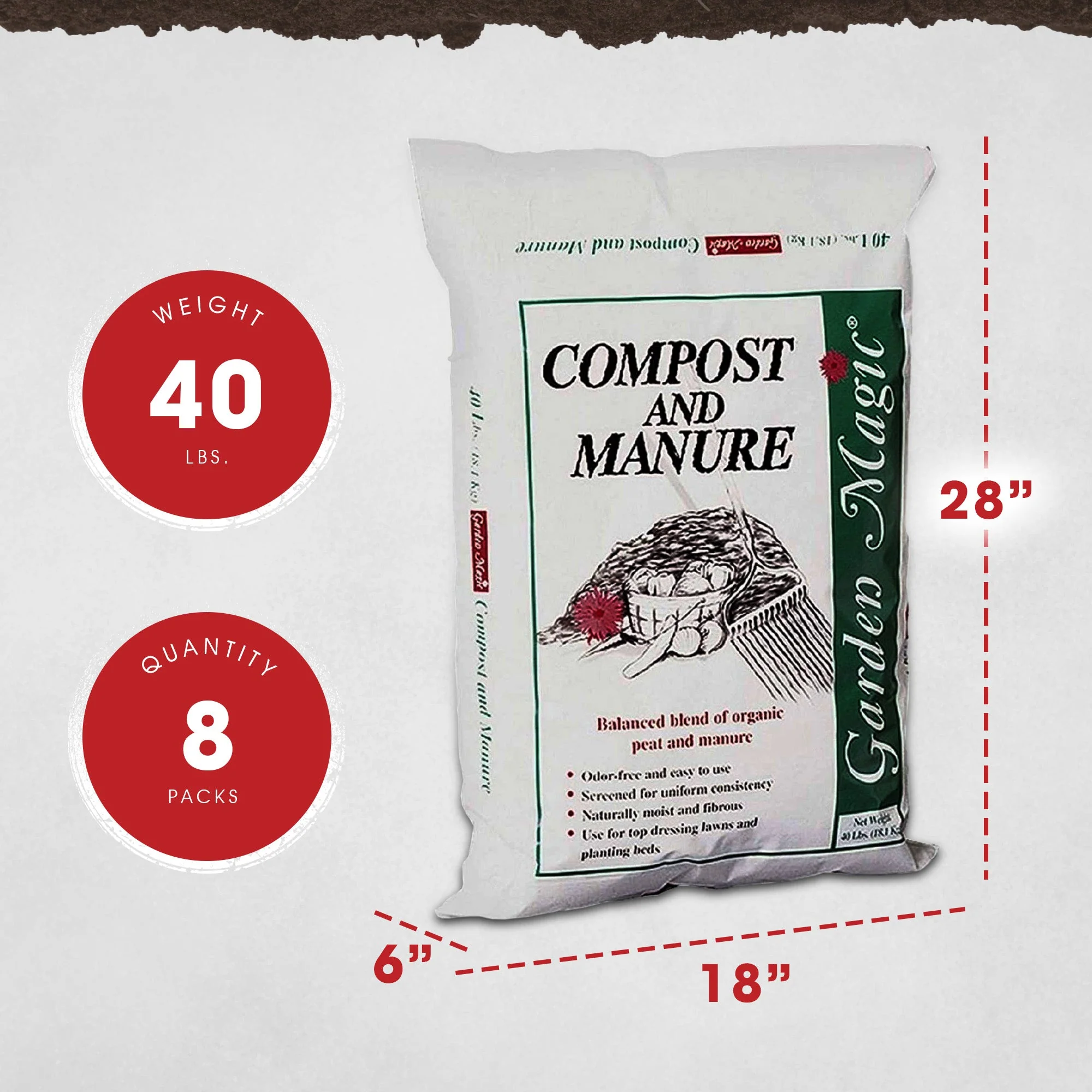Michigan Peat 5240 Lawn Garden Compost and Manure Blend, 40 Pound Bag (8 Pack) - Image 3