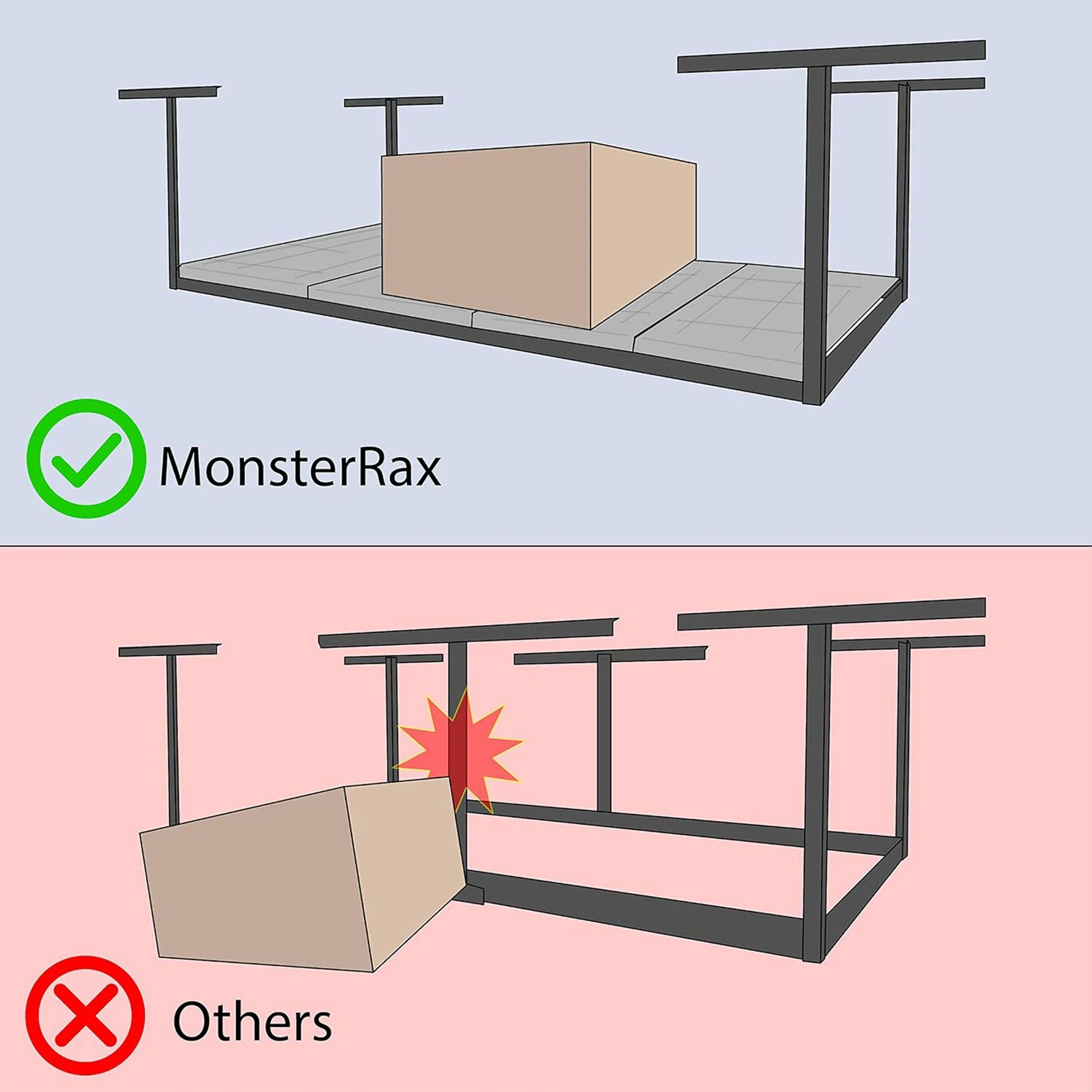 MonsterRax 3'x8' Overhead Garage Storage Rack Holds Up to 450 Pounds, Hammertone - Image 6