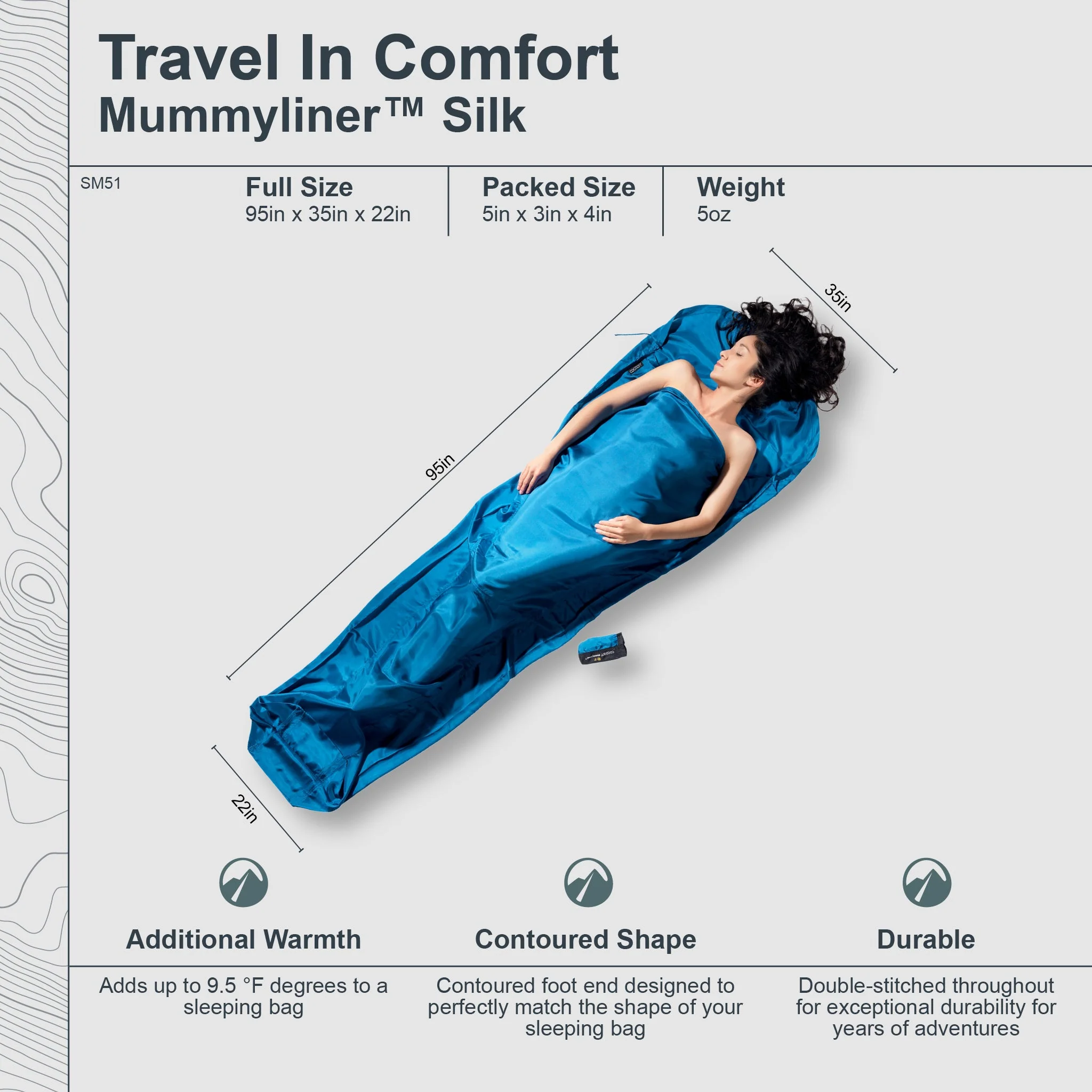 MummyLiner™ Silk - Image 3