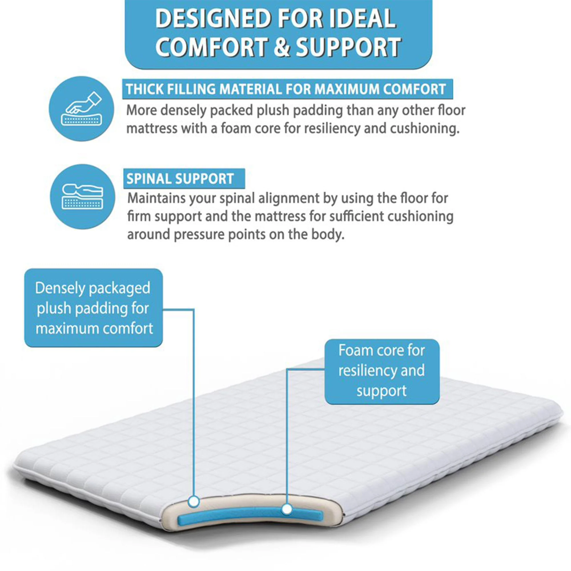 Native Nest Japanese Futon Floor Mattress, Foldable Shikibuton Bed, Twin, Grey - Image 3