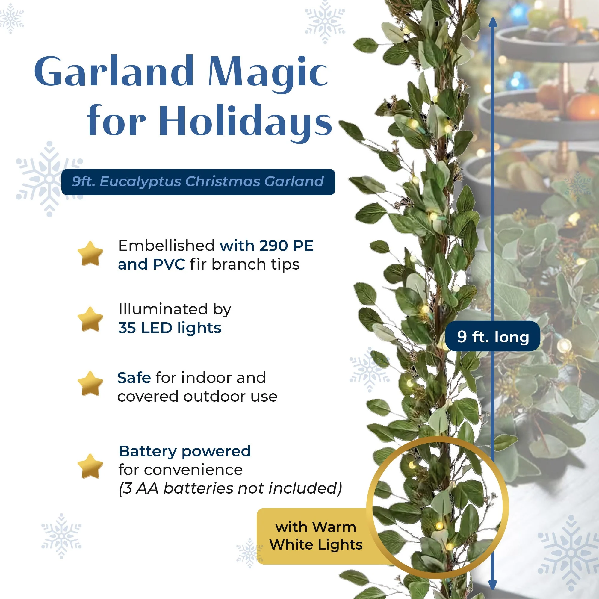 Noma 24" Pre-Lit Frosted Fir Artificial Wreath & 9' Garland Holiday Mantle Decor - Image 4
