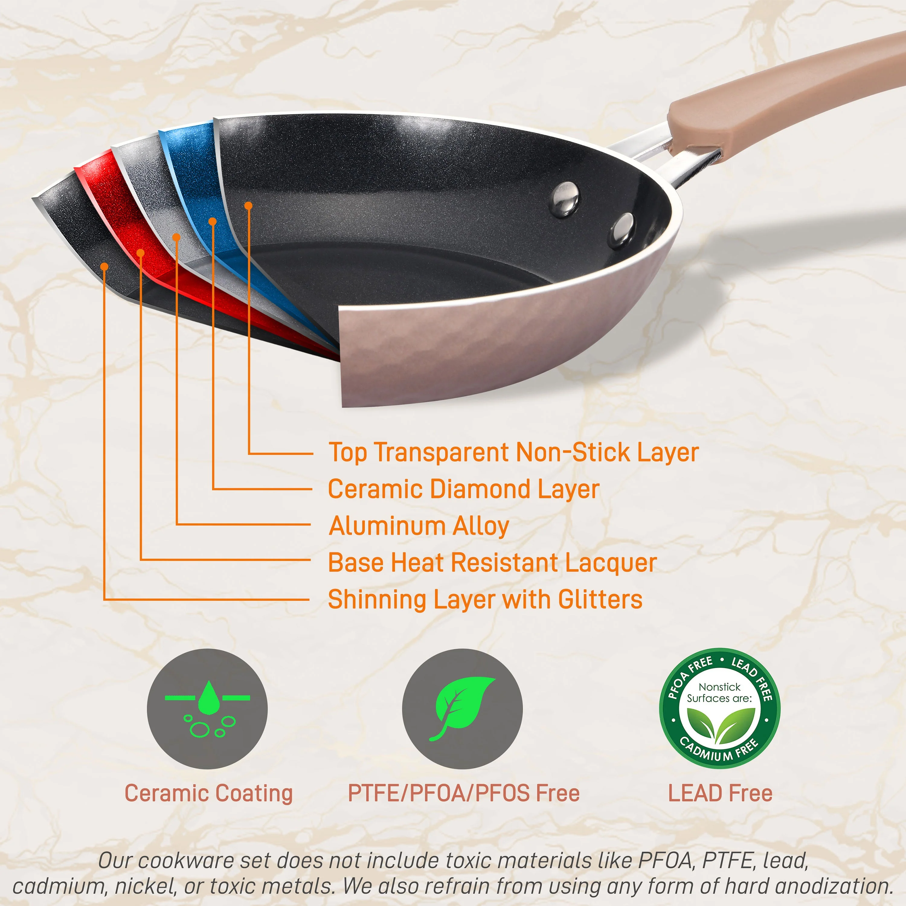 NutriChef 11 Piece Nonstick Diamond Pattern Kitchen Cookware Set, Allura Bronze - Image 3