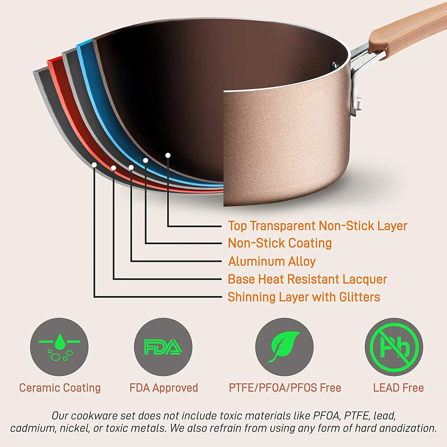 NutriChef 20 Piece Nonstick Kitchen Cookware Pots & Pans Set, Bronze (4 Pack) - Image 5