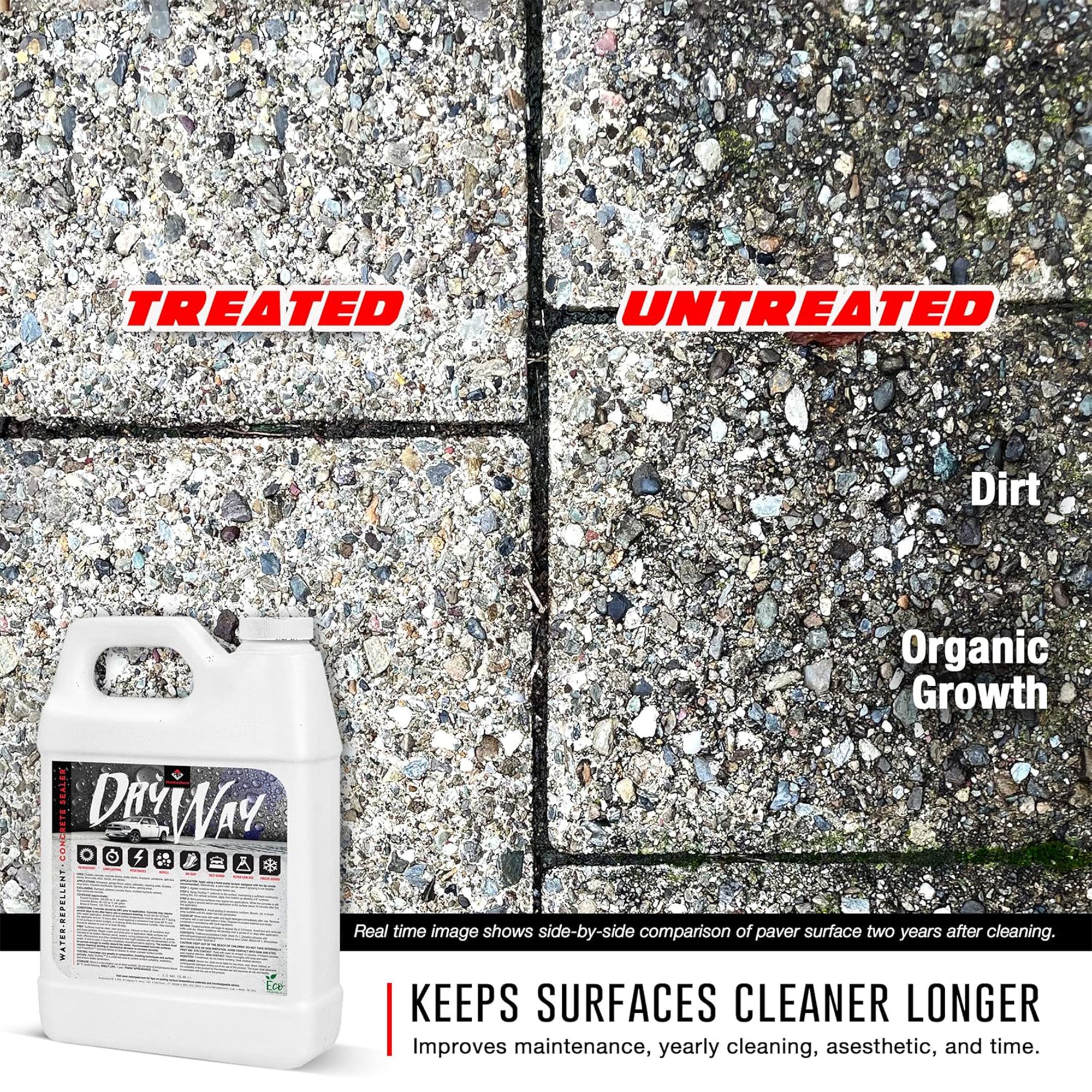 RadonSeal DryWay Outdoor Concrete Driveway Clear Penetrating Sealer, 5 Gallon - Image 5