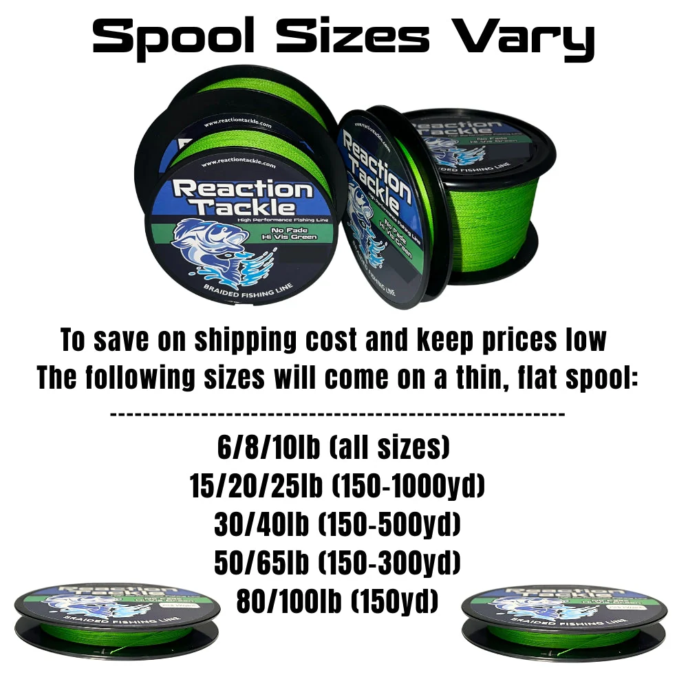 Reaction Tackle X8 Braided Fishing Line - Green Camo 8 Strand - Image 3