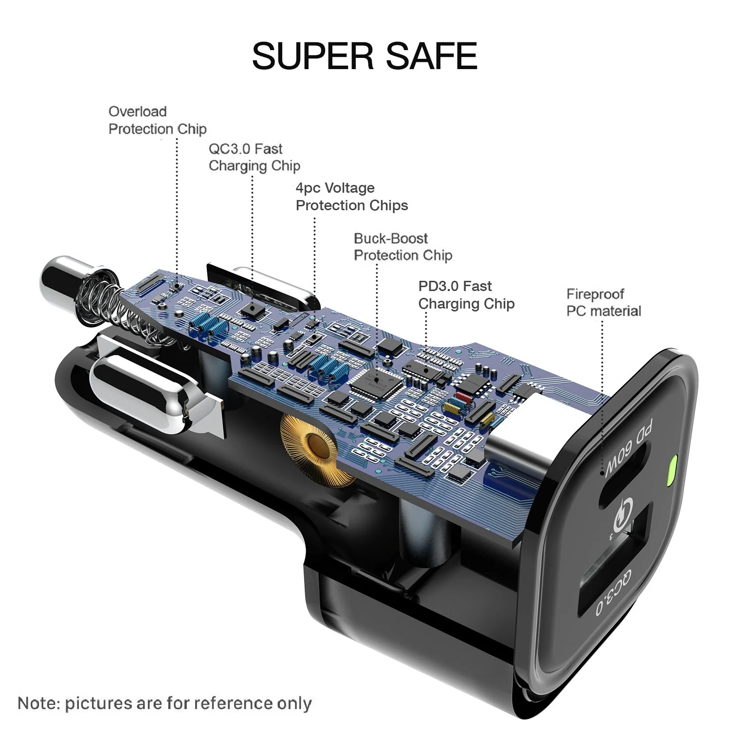 REXING JETSPEED Black 78W PowerDelivery+ USB-C/USB Car Charger - Image 6