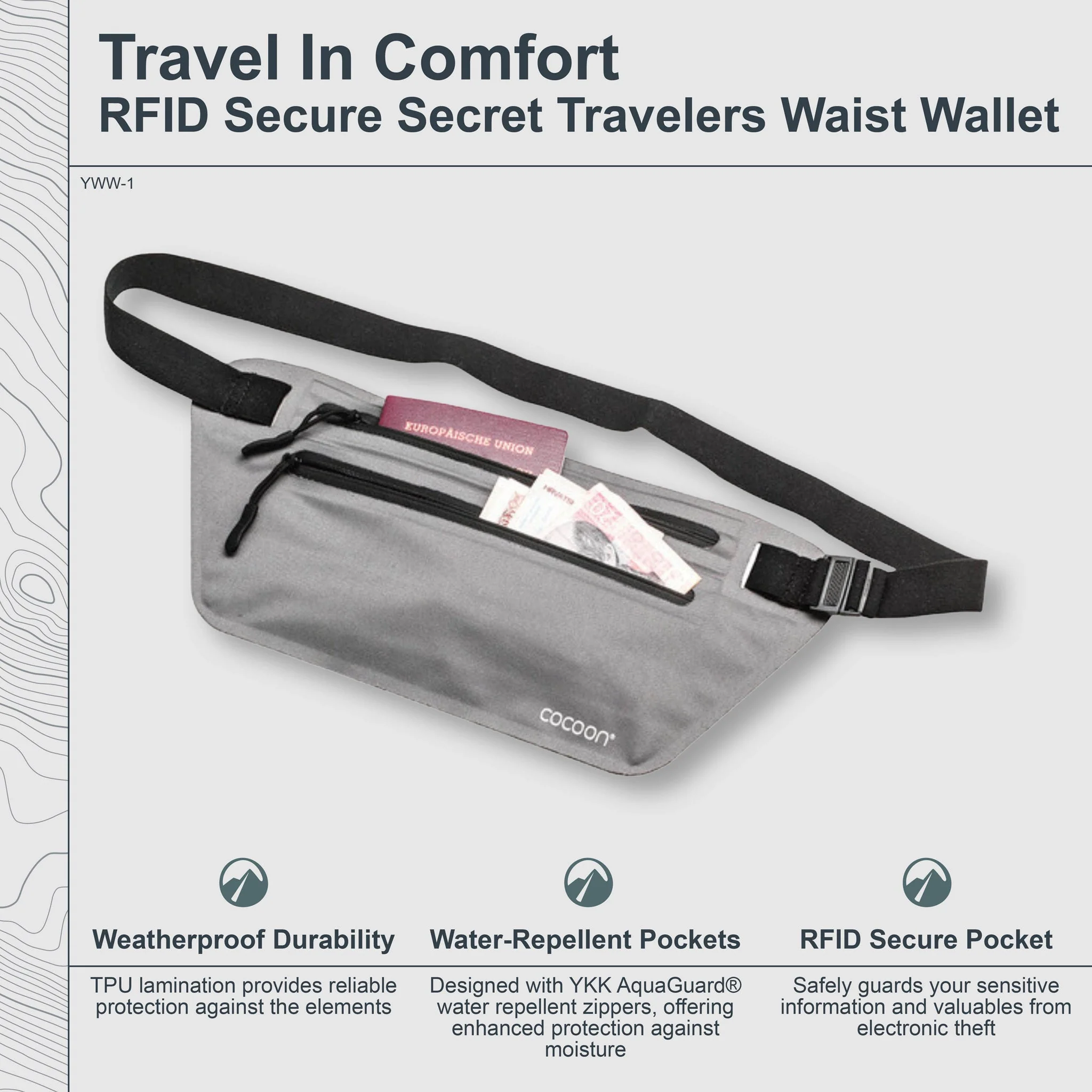 RFID Secret Waist Wallet - Image 2