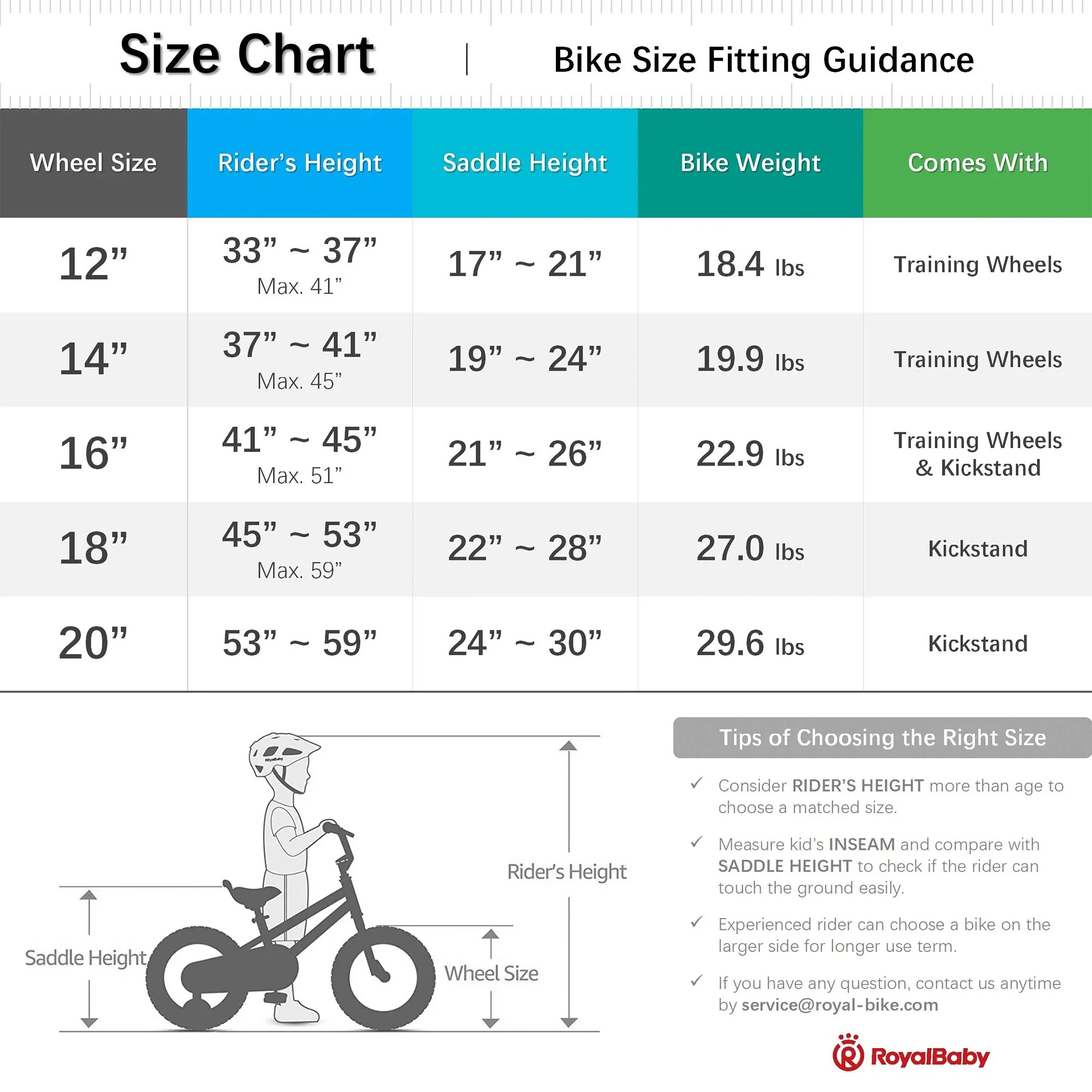 RoyalBaby Formula 16 Inch Kids Bike with Kickstand and Training Wheels, Blue - Image 6