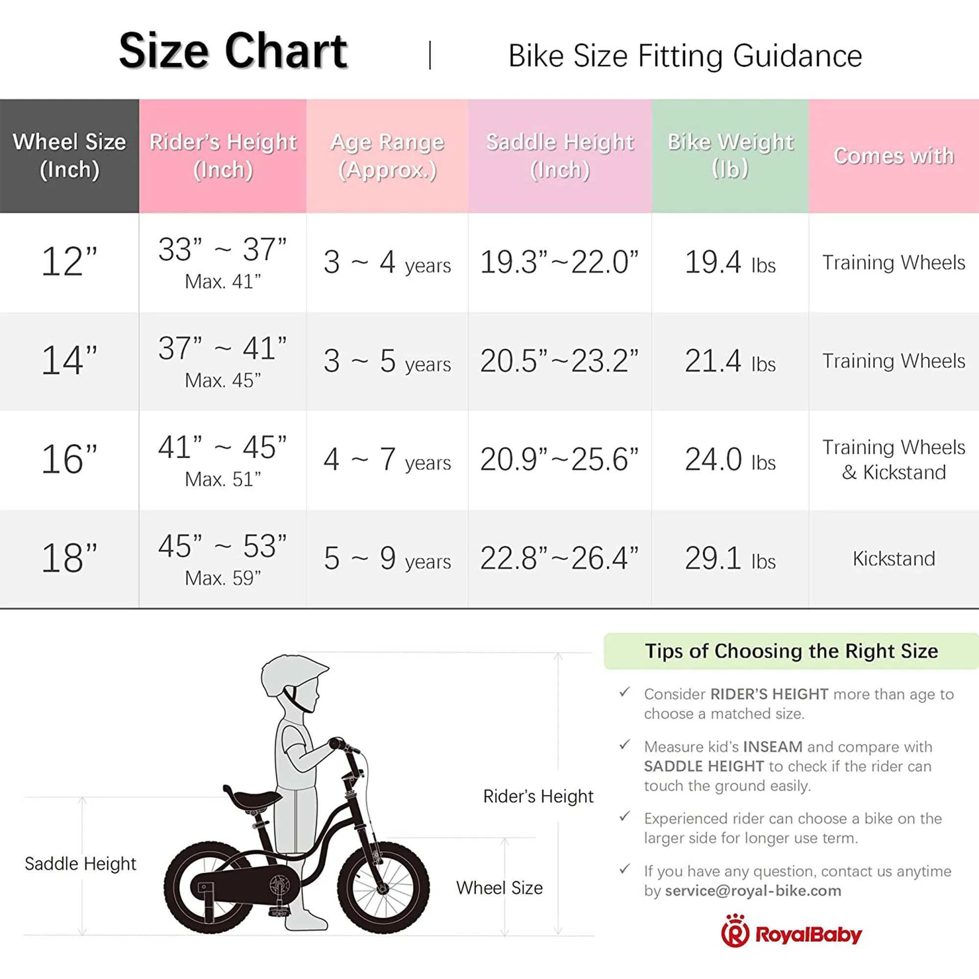 RoyalBaby Little Swan 18" Carbon Steel Kids Bicycle with Dual Hand Brakes, Pink - Image 4