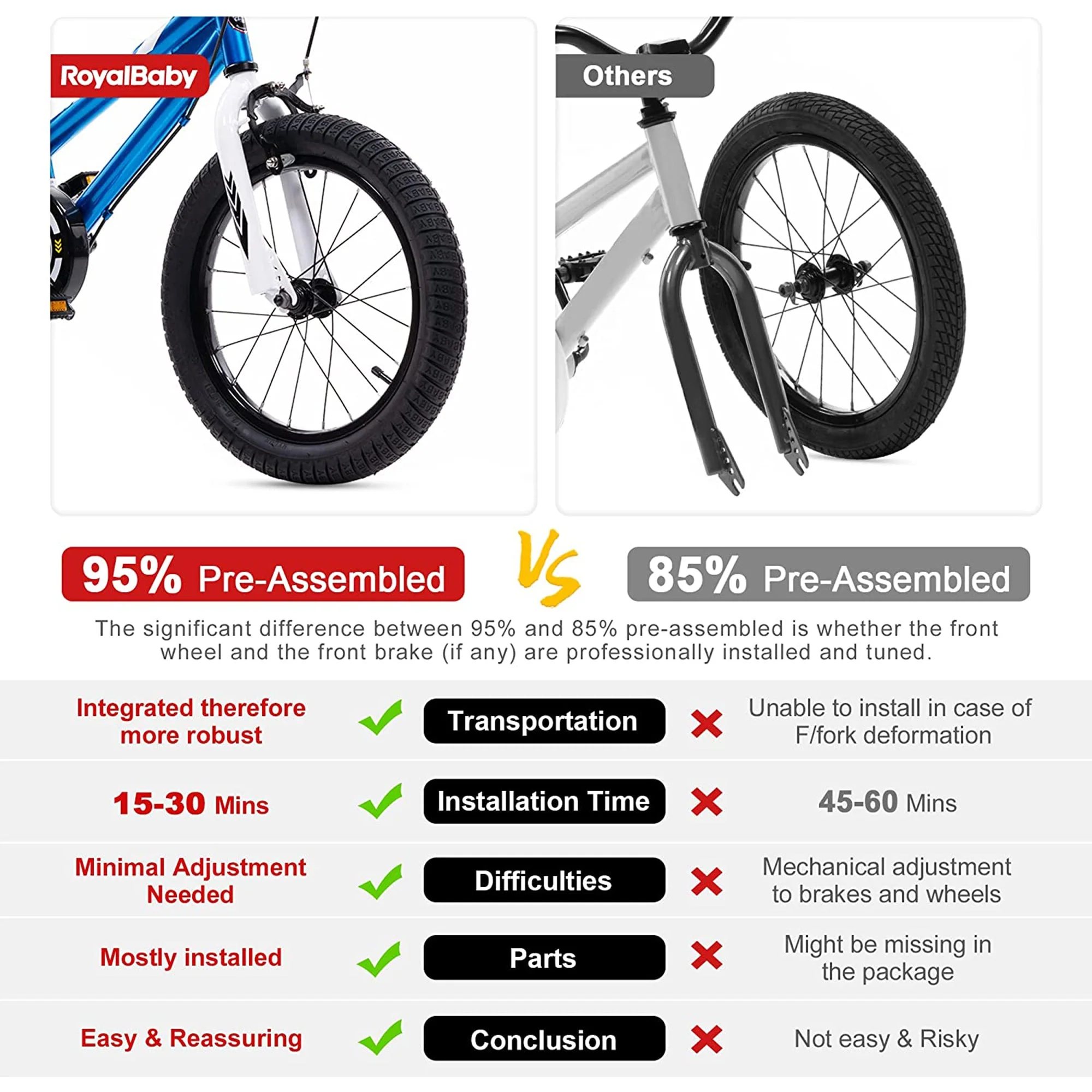 RoyalBaby Space Shuttle 14" Magnesium Alloy Kids Bike w/ Training Wheels, Purple - Image 10