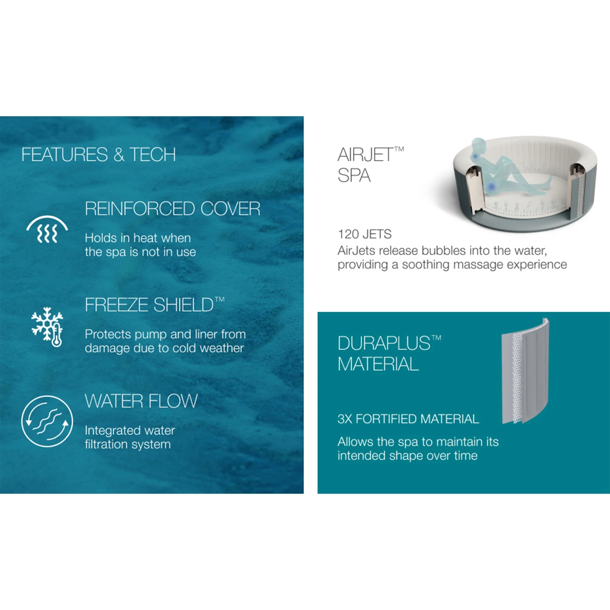 SaluSpa Color LED Spa Waterfall w/Bestway Fiji AirJet Inflatable Hot Tub, Gray - Image 6