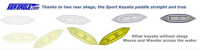 SEA EAGLE 370 Professional 3 Person Inflatable Sport Kayak Canoe w/ Paddles - Image 6