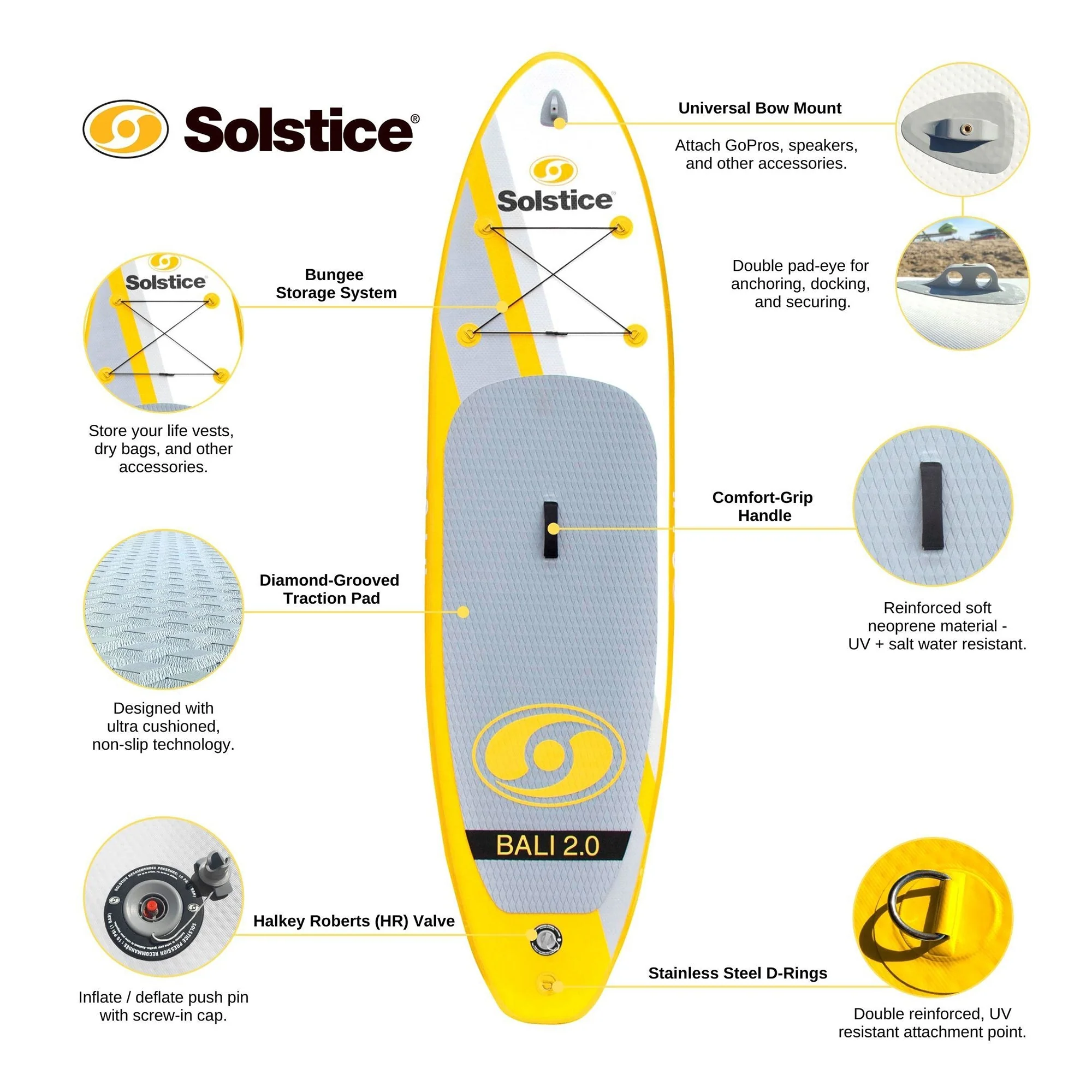 Solstice Watersports Bali 2.0 10.5 Foot Inflatable Stand-Up Paddle Board Kit - Image 4