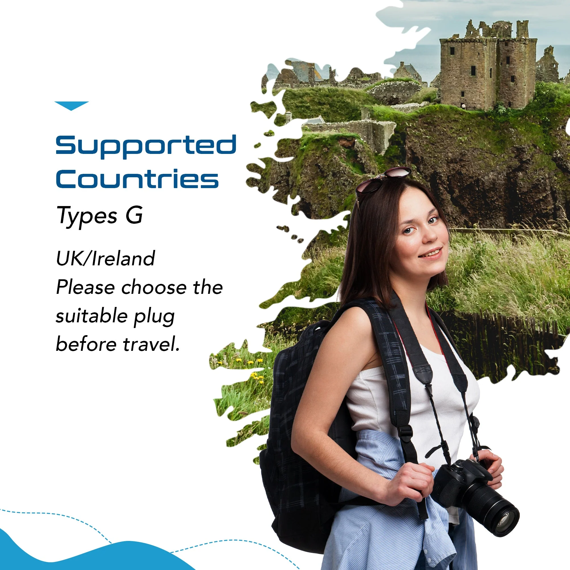 South Africa to UK - Type G - Travel Plug Adapter - Grounded (SA-UK) - Image 9