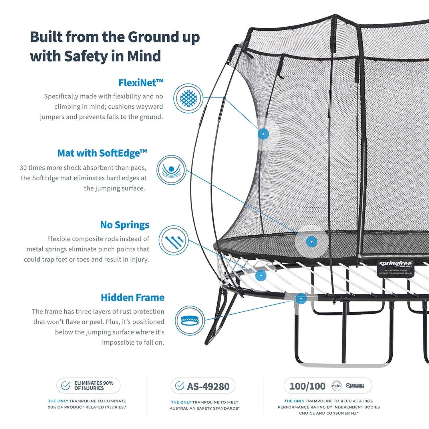 Springfree Outdoor 8 x 11 Ft Trampoline, Enclosure, Hoop Game, and Step Ladder - Image 2