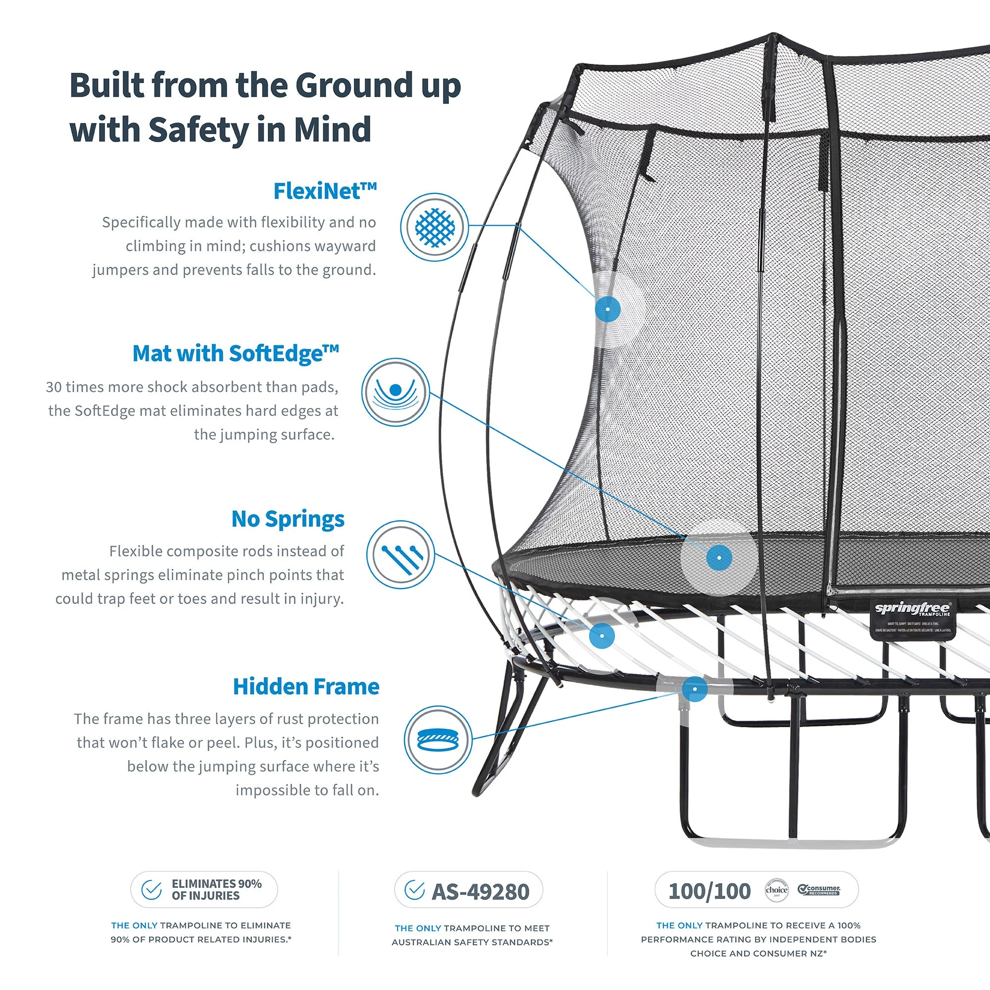 Springfree Trampoline Kids Square 11 Foot Trampoline & FlexrHoop Basketball Game - Image 2