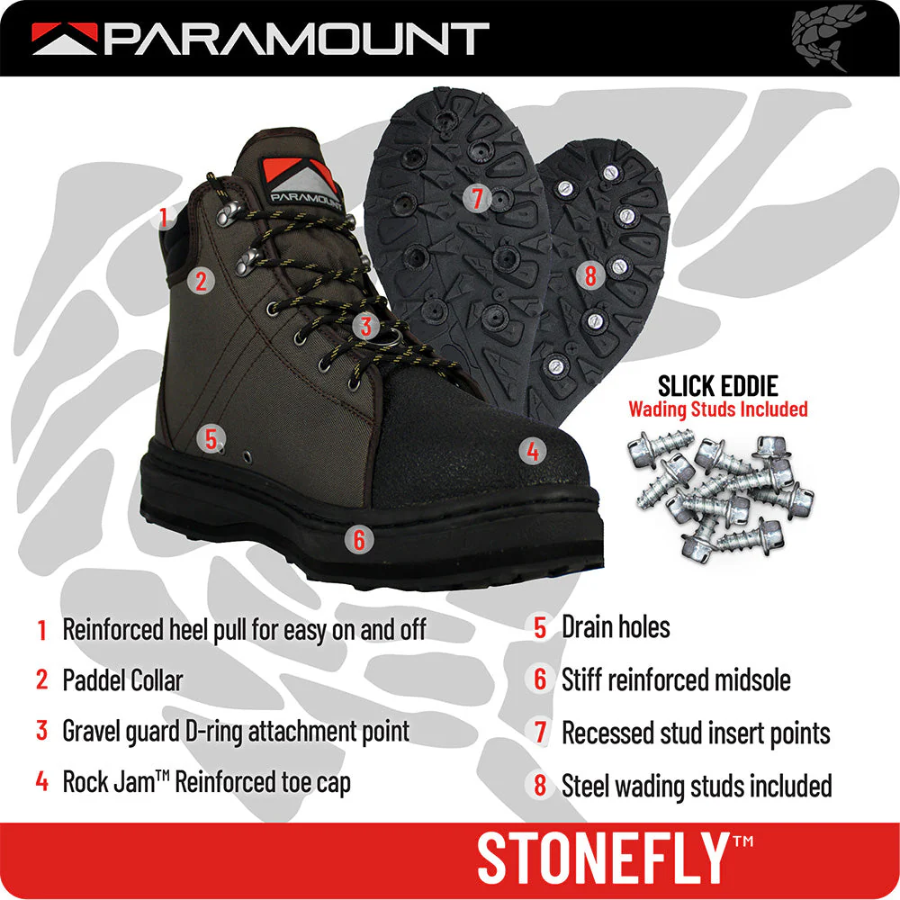 Stonefly Cleated Wading Shoe - Image 6