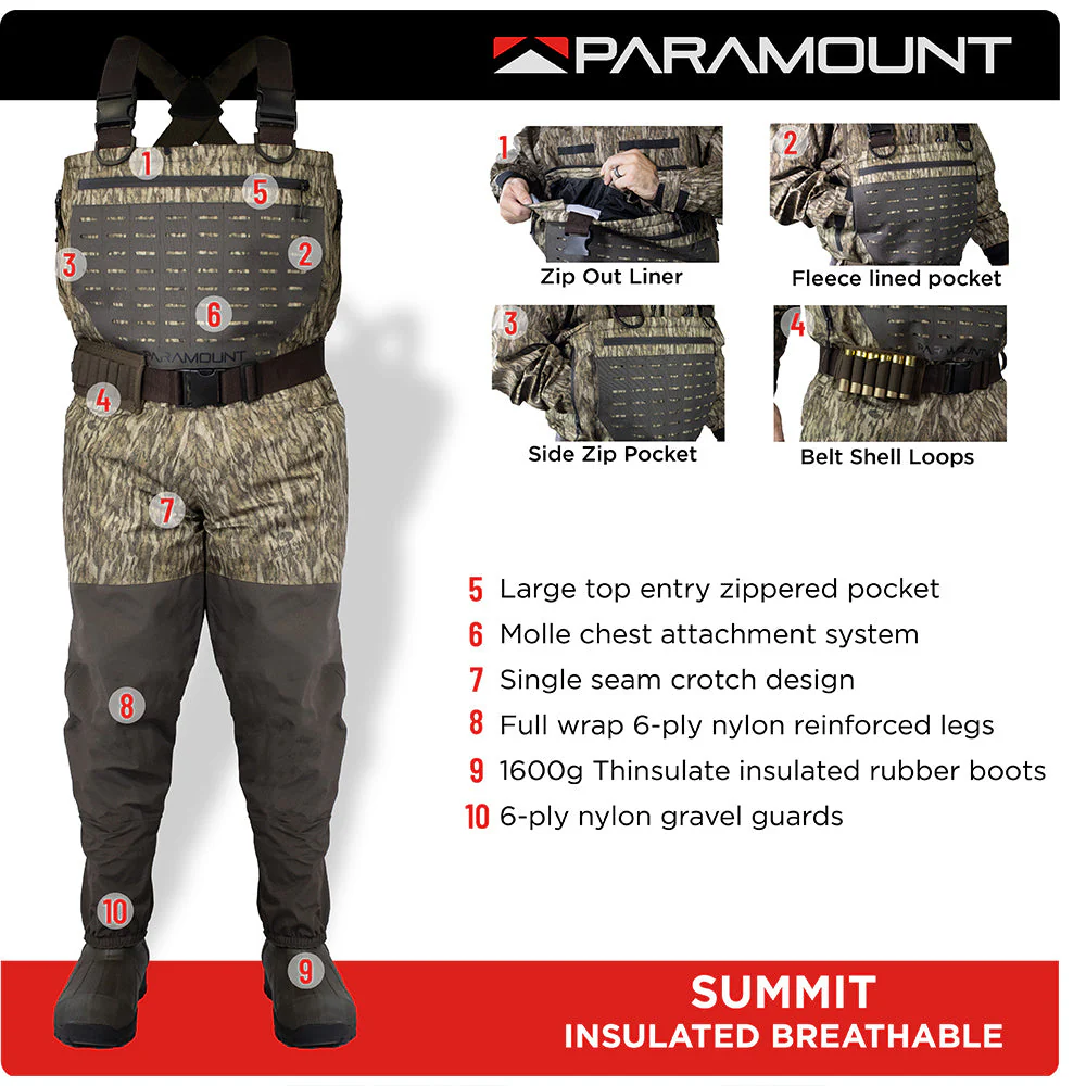 SUMMIT Insulated Breathable Camo Wader 1600g - Image 5