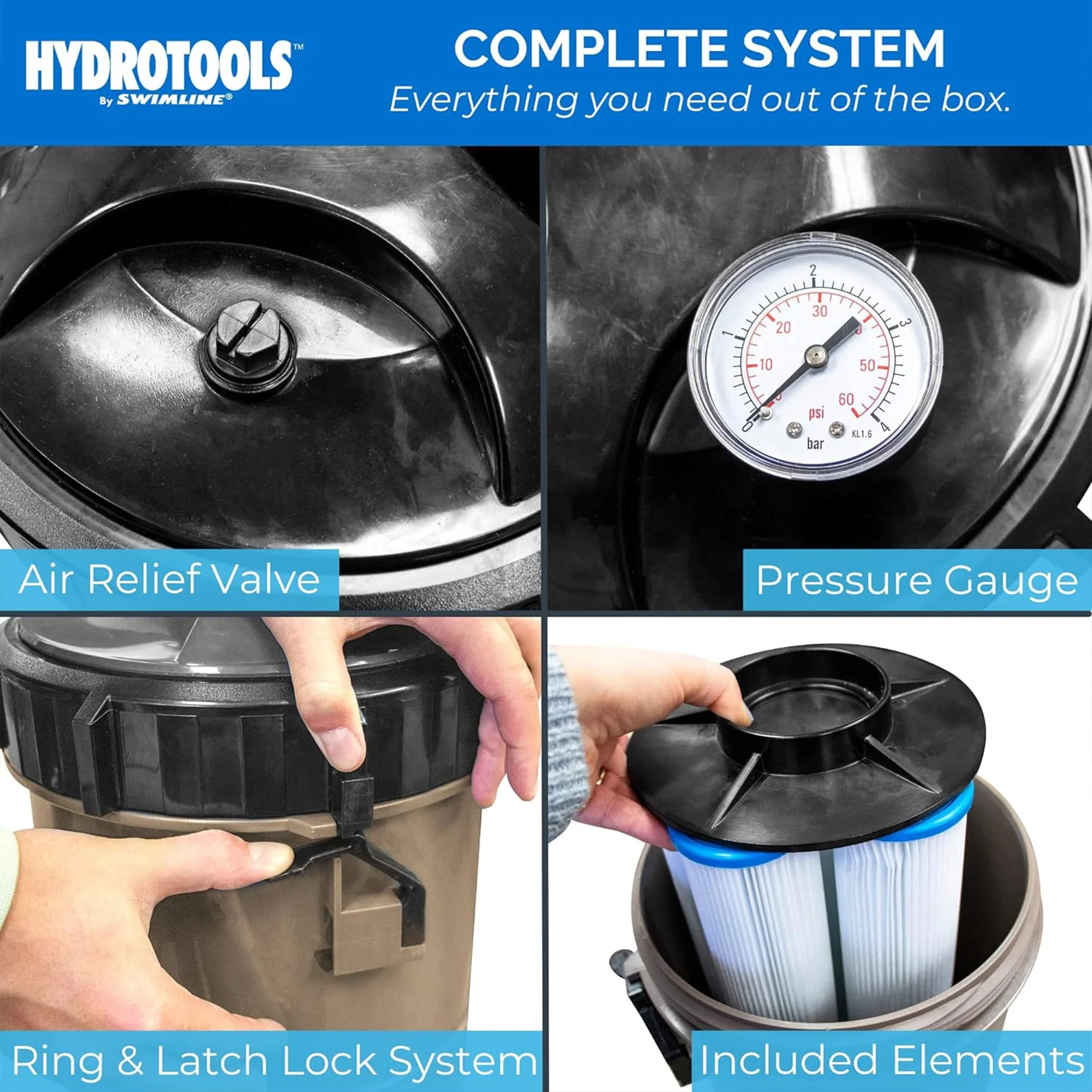 Swimline HydroTools 40 Sq Ft Extra Flo 5 Element Cartridge Pool Filter Tank - Image 5