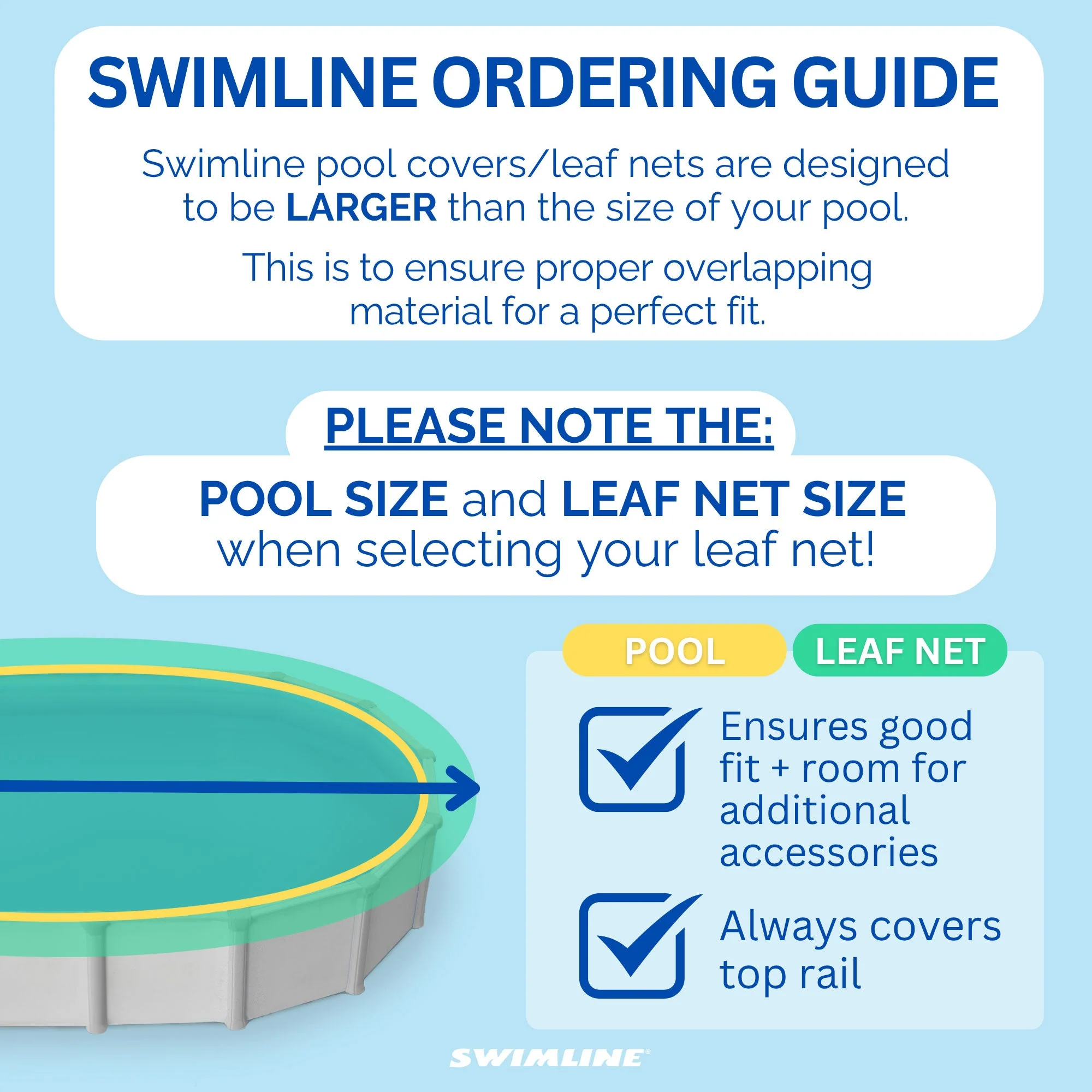 Swimline Hydrotools Leaf Net Winter Pool Cover for 18 Ft Above Ground Pools - Image 3