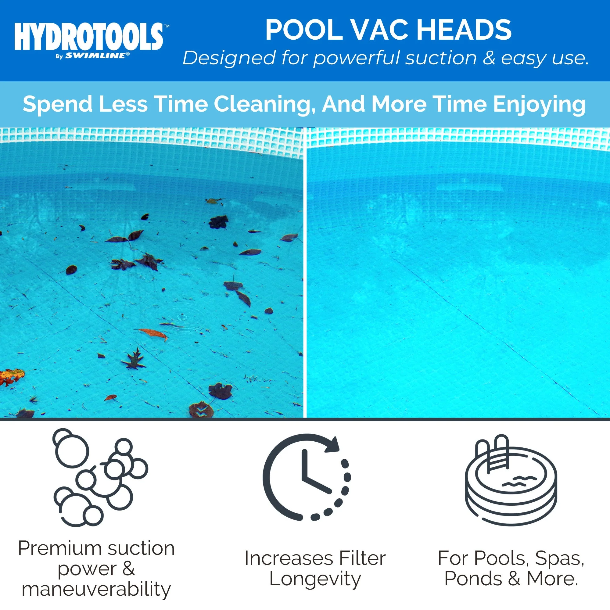 Swimline HydroTools Weighted Flex Vacuum Vac Head Swimming Pool and Spa Cleaner - Image 2
