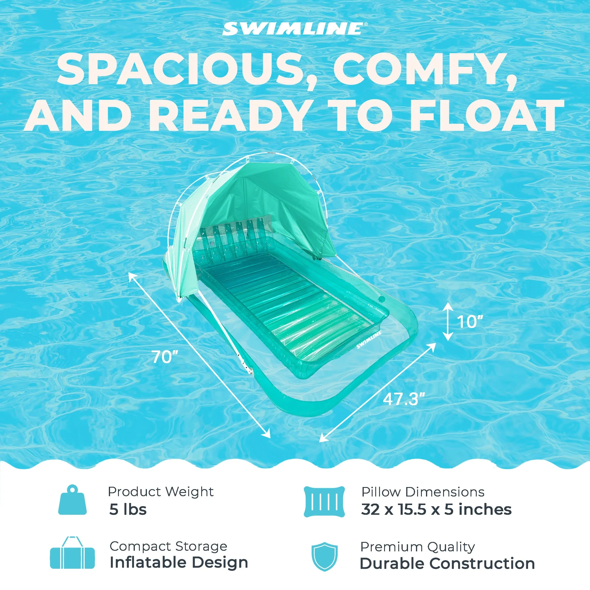 Swimline Original Inflatable Suntan Tub Lounge Float with Adjustable Shade, Mint - Image 4