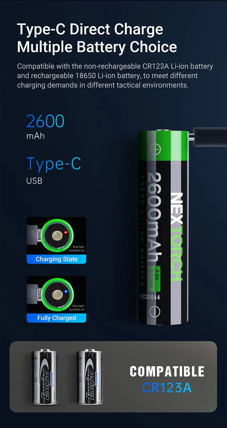TA30C Max Package (3000 Lumens) - Image 20