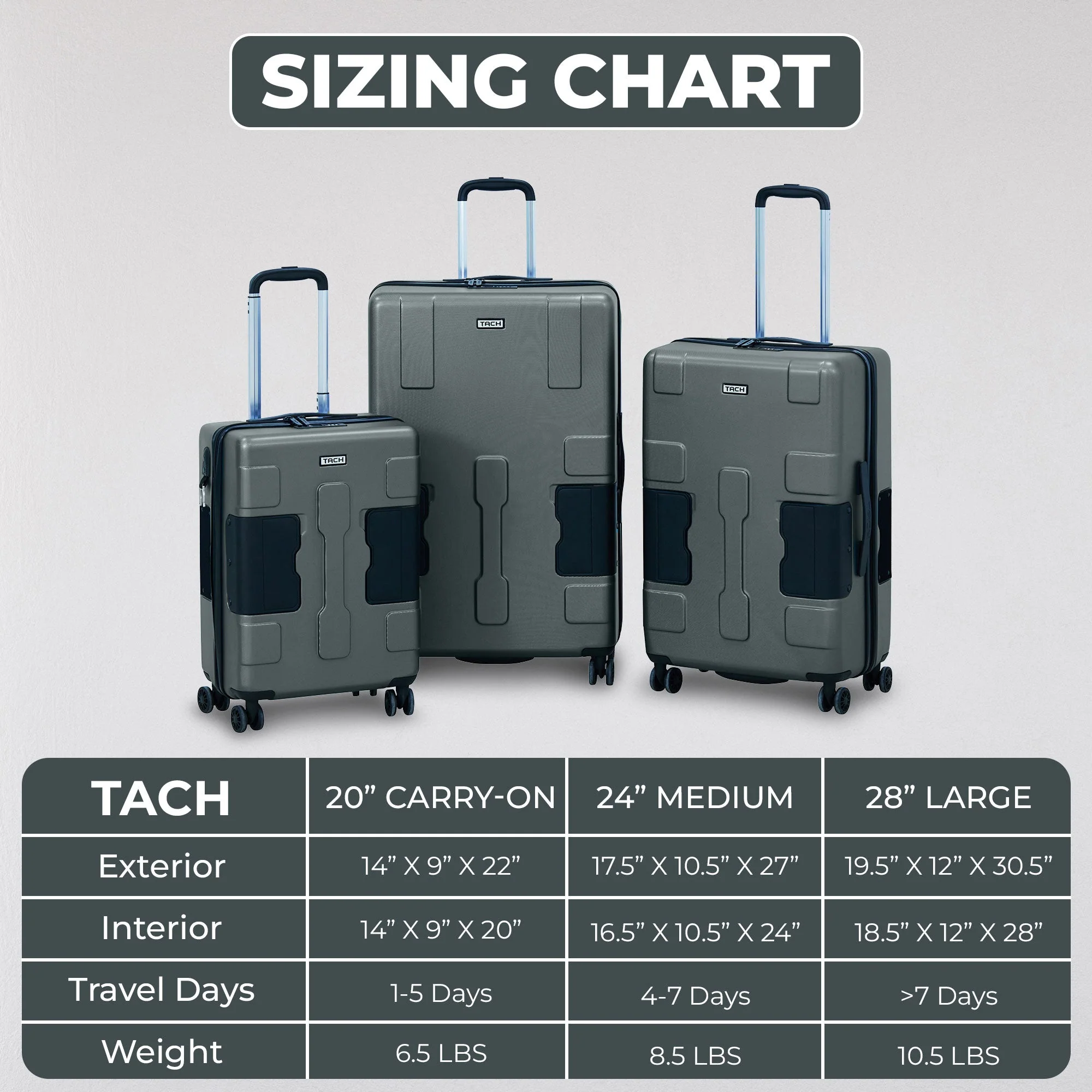 TACH V3.1 Connectable Hardside Luggage Set, 3 Piece Set, Gray - Image 2
