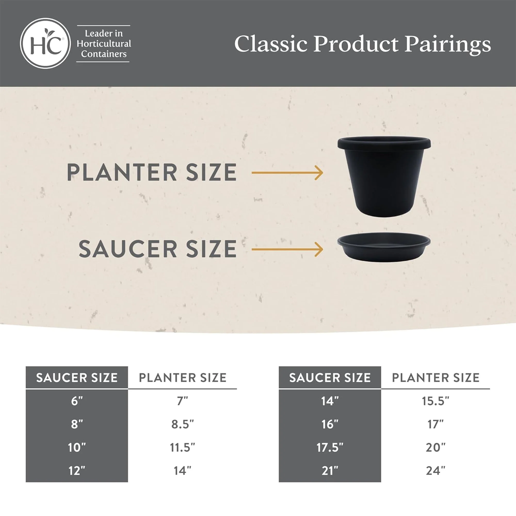 The HC Companies 16.3 Inch Plastic Planter Saucer for Classic Pots, Chocolate - Image 5