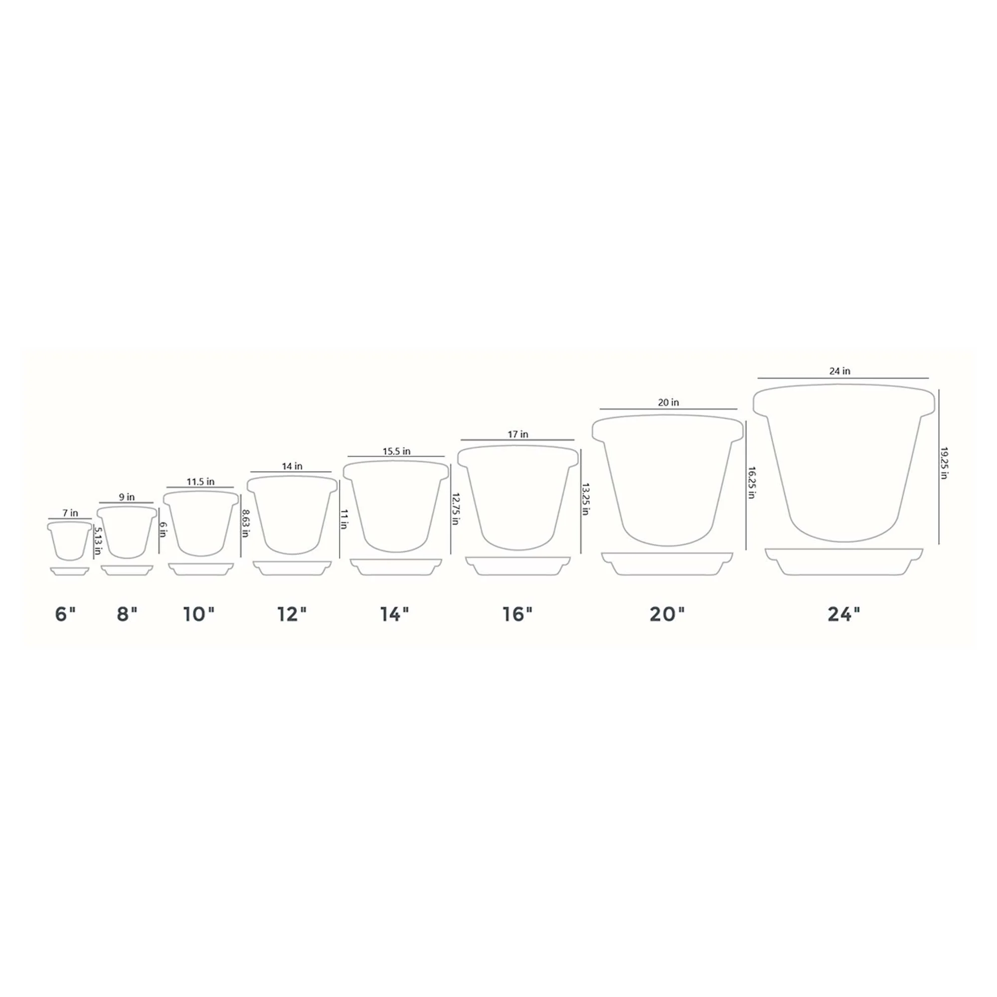 The HC Companies 21 Inch Planter Saucer for Classic Pot Containers, Sandstone - Image 11