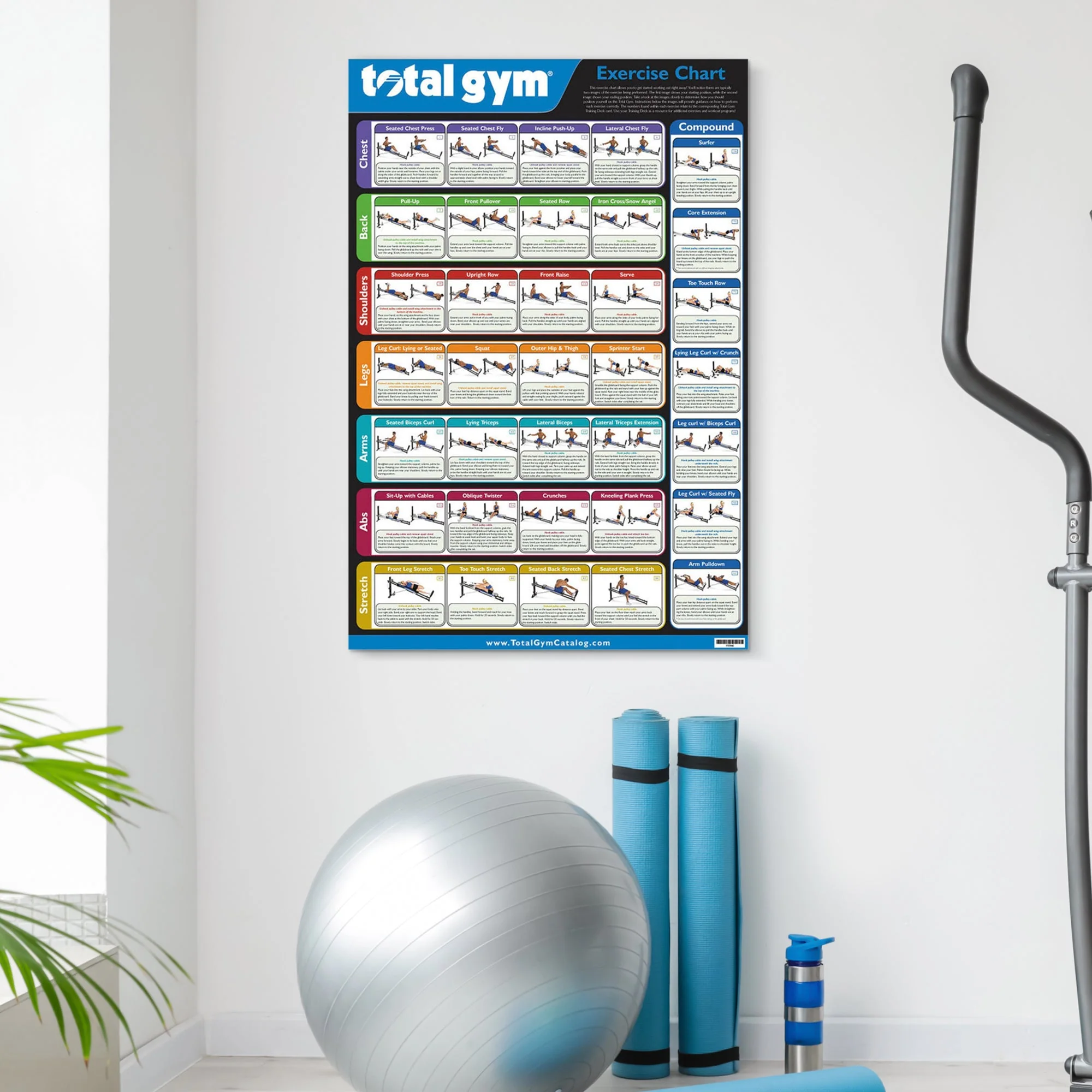 Total Gym 24" x 36" Convenient Quick Reference Exercise Chart with 35 Workouts - Image 5