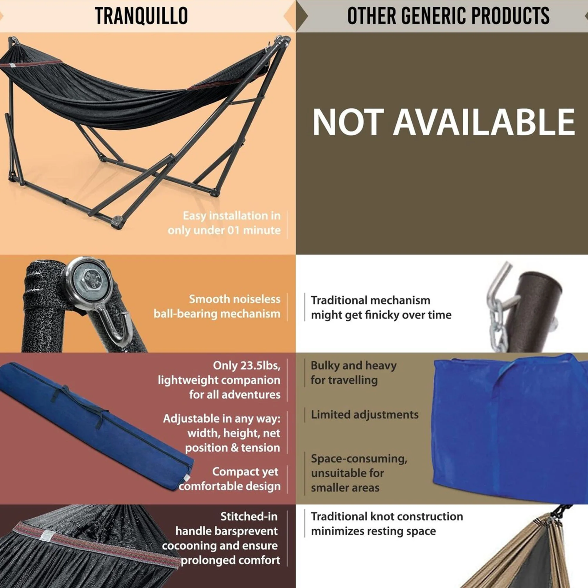 Tranquillo Universal 116" Double Hammock with Adjustable Stand and Bag, Black - Image 7