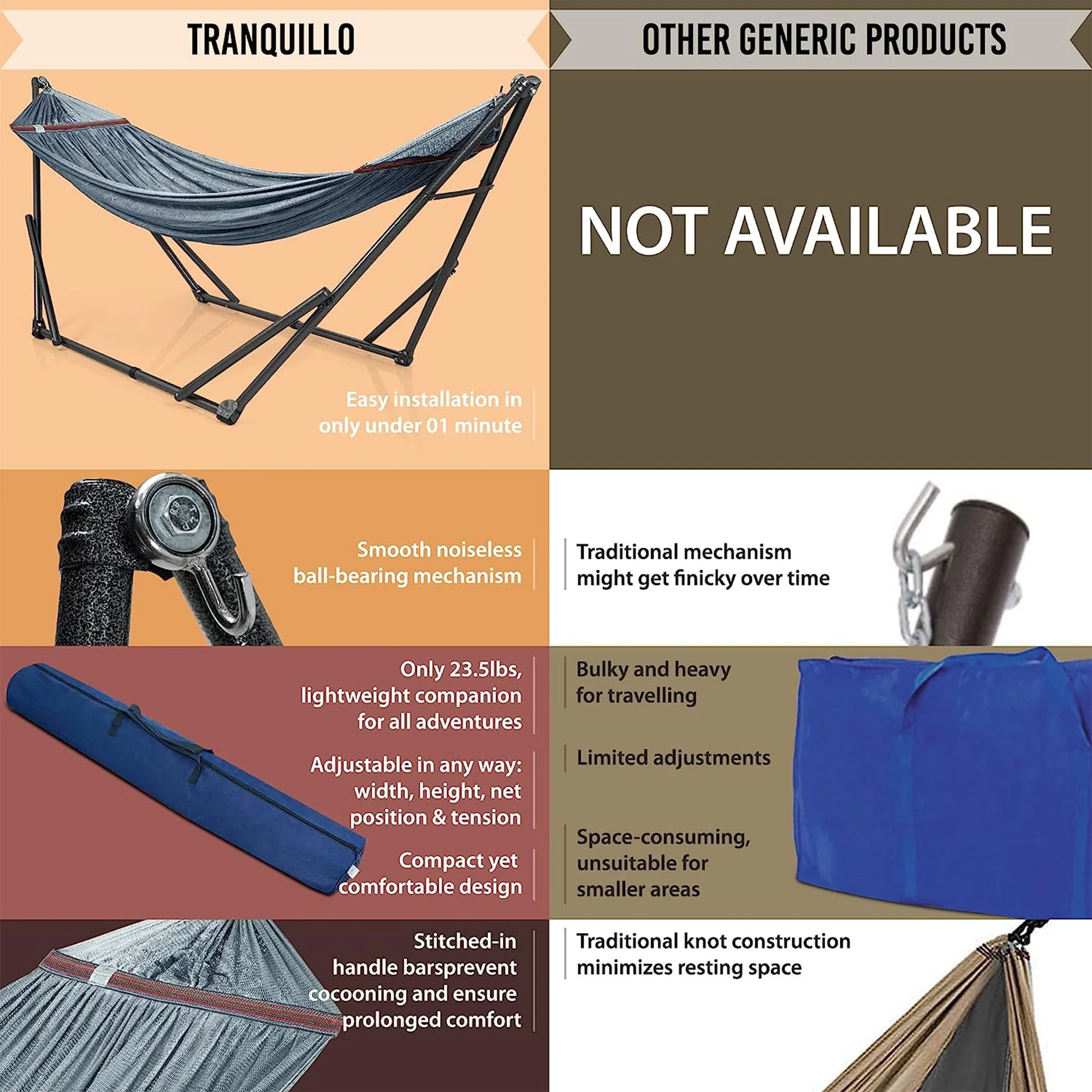 Tranquillo Universal 116" Double Hammock with Adjustable Stand and Bag, Gray - Image 7