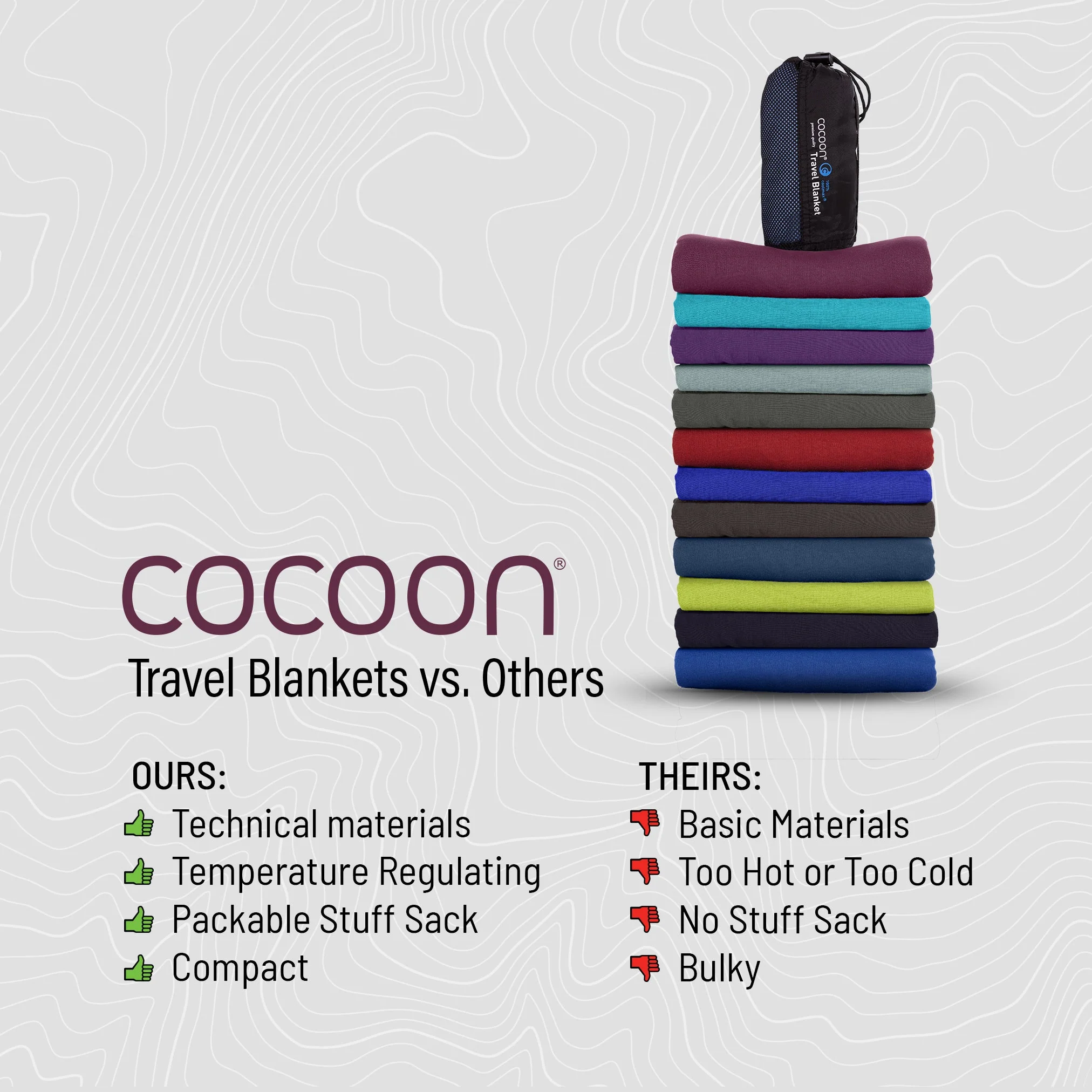 Travel Blanket COOLMAX® - Image 5