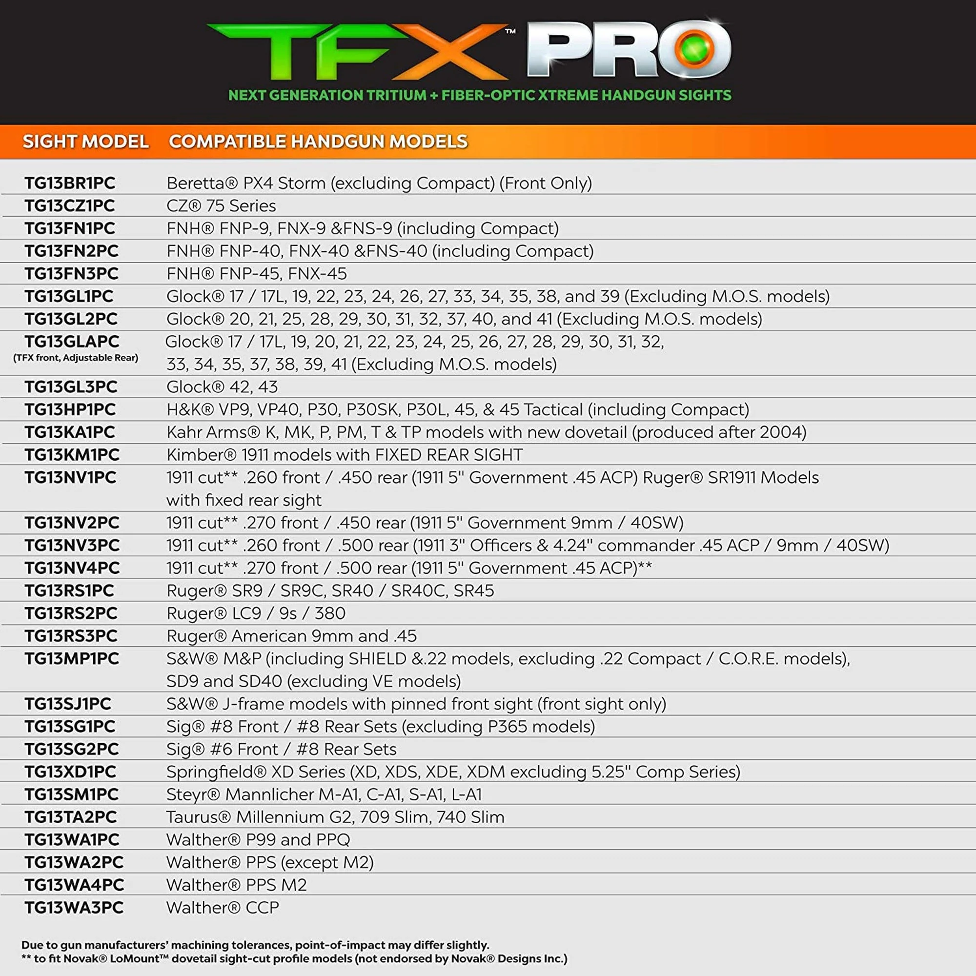 TruGlo TG13GL2PC TFK Pro Fiber Optic Tritium Handgun Sight, Fits Glock (3 Pack) - Image 3