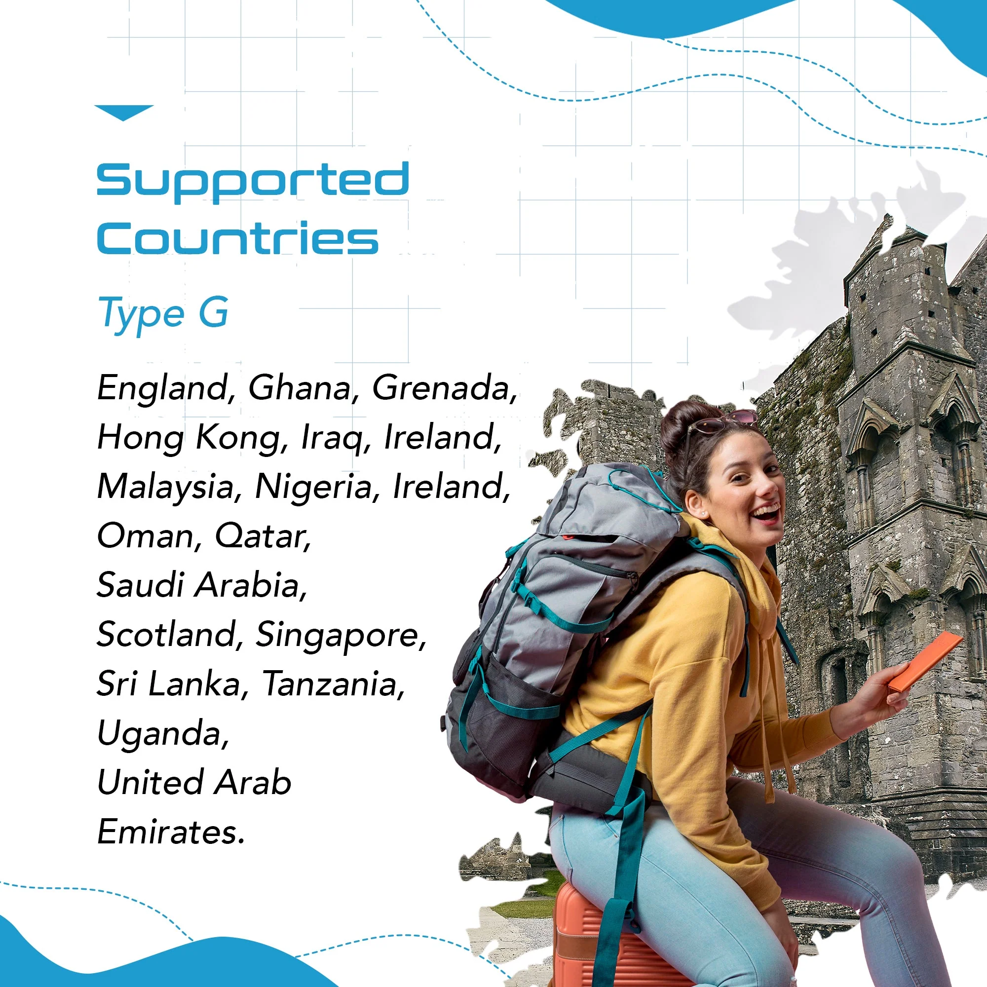 UK, England Travel Adapter Plug - Type G - 5 in 1 - Ultra Compact (PTU-7) - Image 9