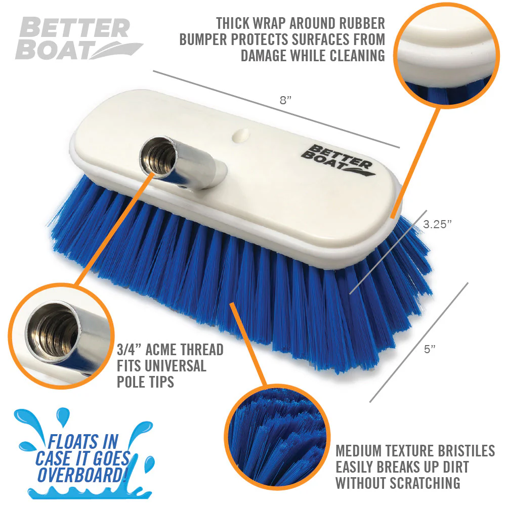 Universal Rod Bundle - Image 6