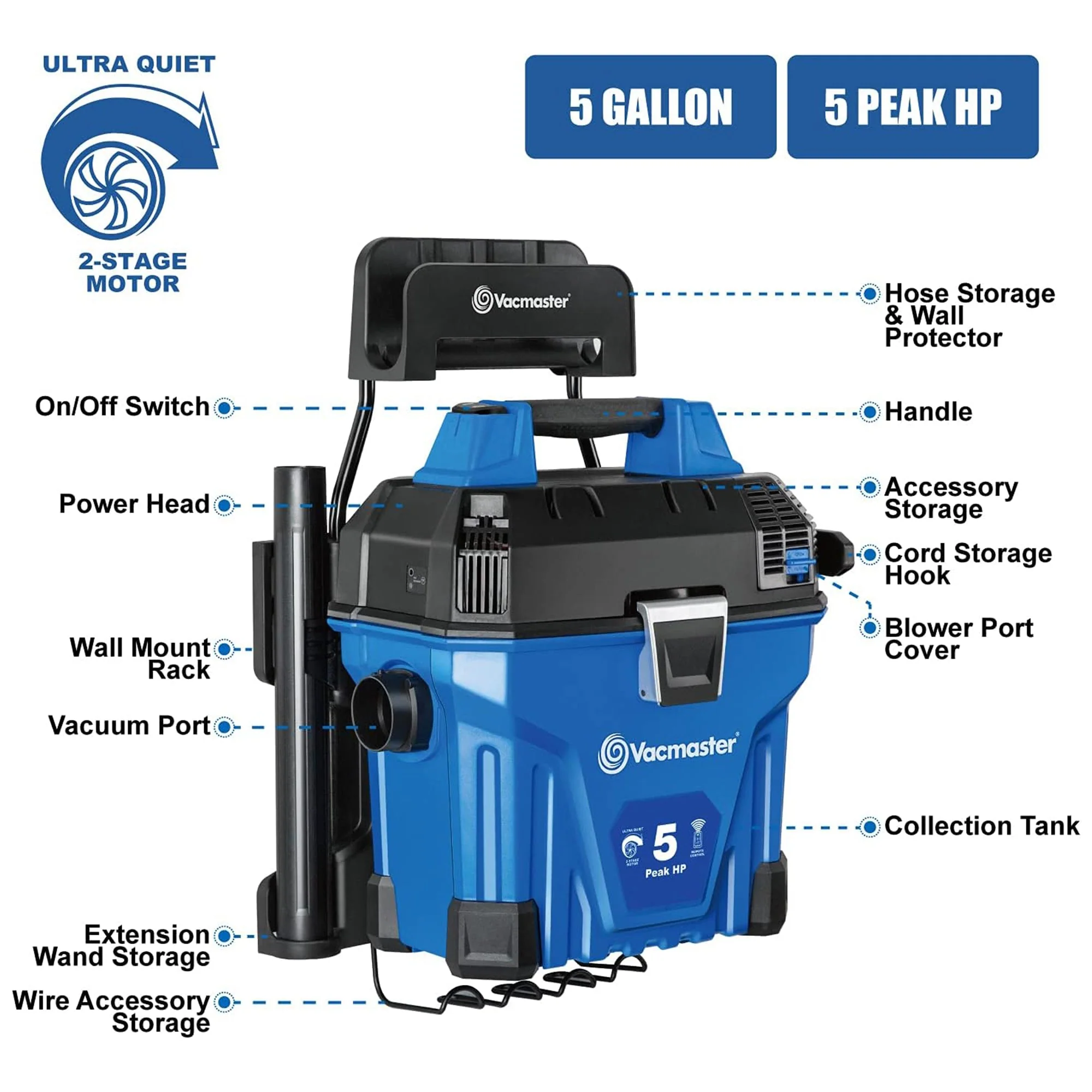 Vacumaster 5 Gal Remote Control Wall Mount Wet/Dry Vacuum Tank for Garage Shops - Image 6