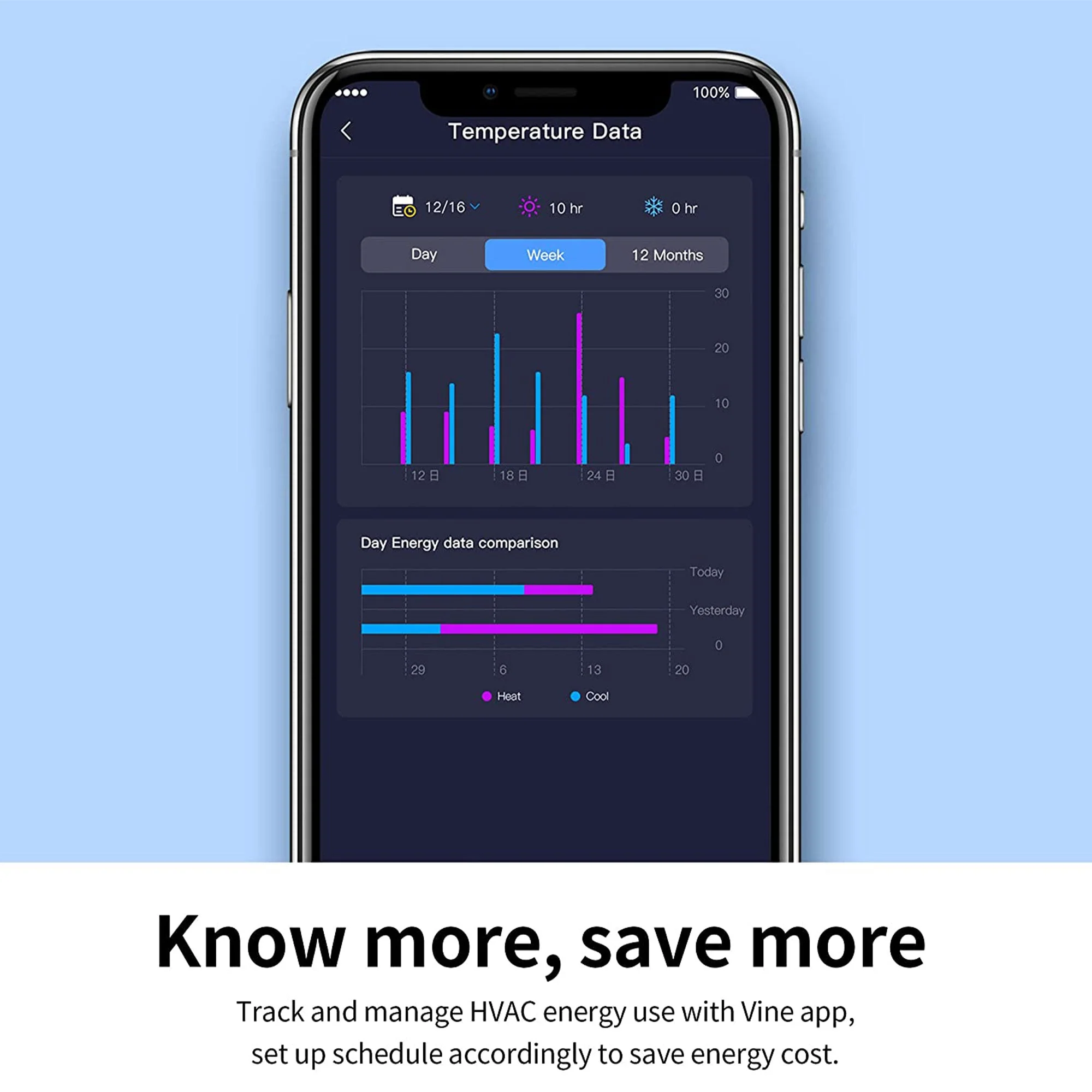 Vine TJ-225 Wi Fi 7 Day and 8 Period Programmable New Gen Smart Home Thermostat - Image 8