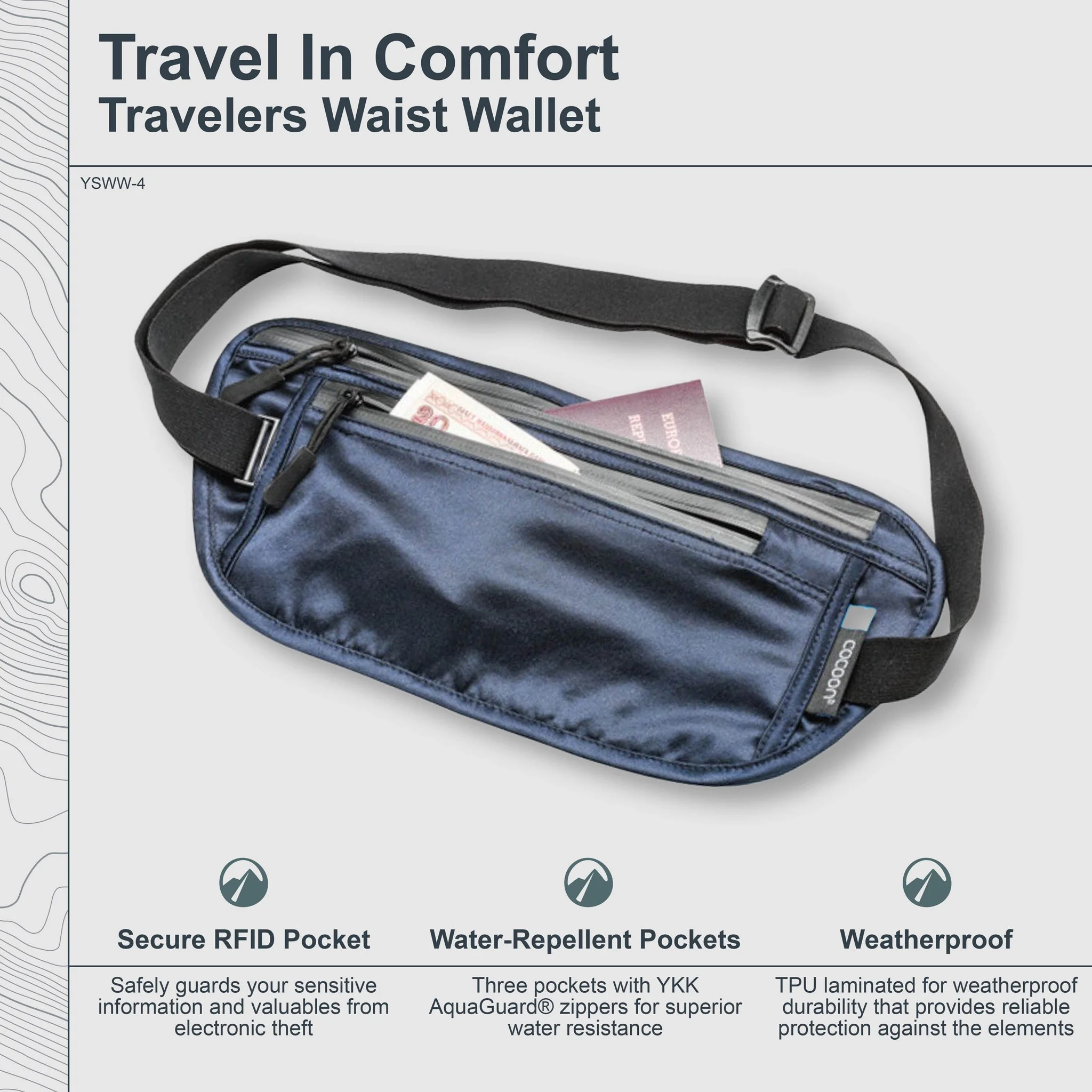 Waist Wallet Monsoon Silk™ - Image 2
