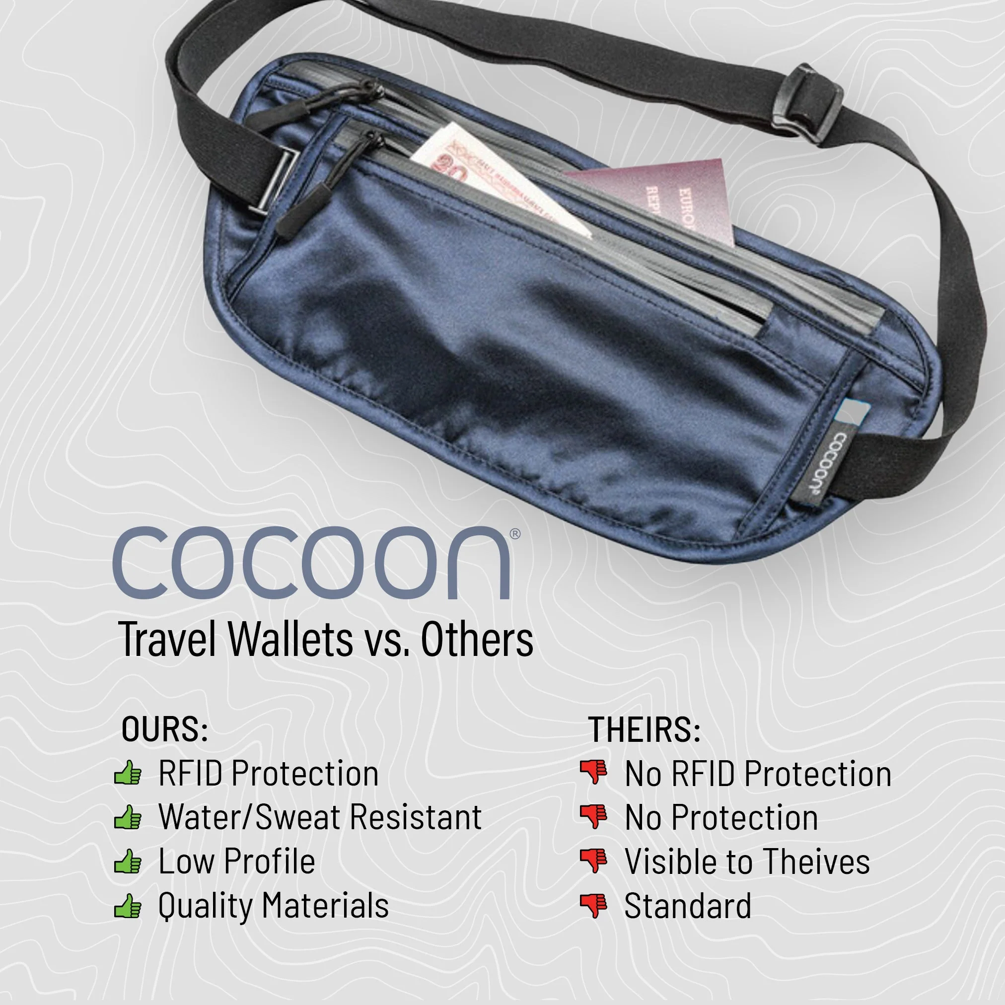 Waist Wallet Monsoon Silk™ - Image 7