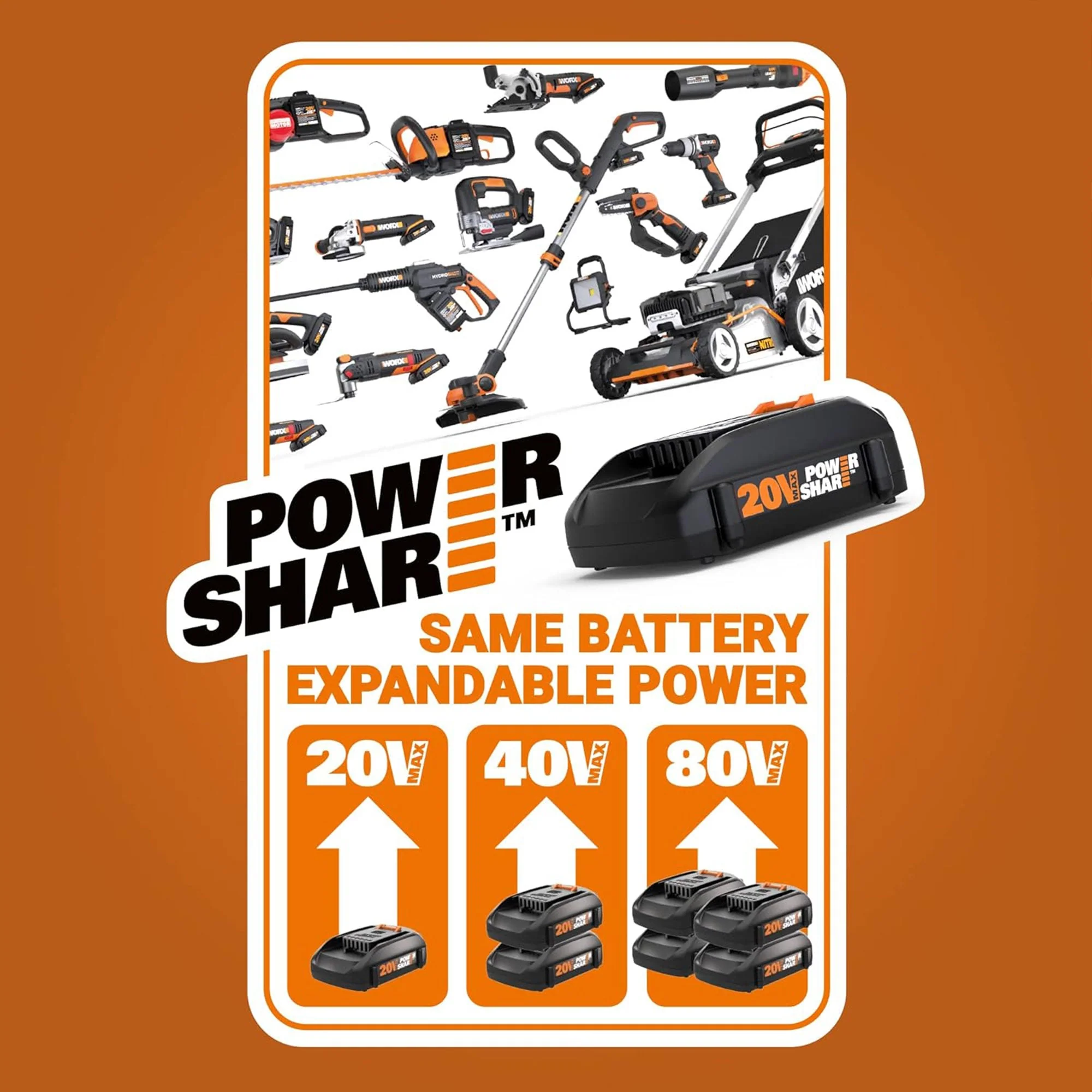 Worx Nitro LeafJet Cordless Leaf Blower with Battery and Charger for Lawn Care - Image 9